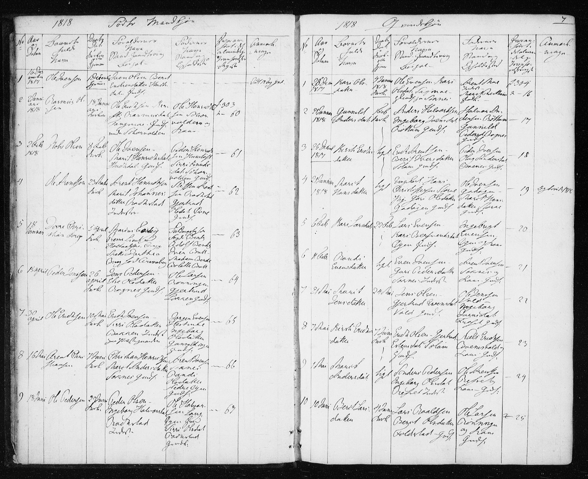 Ministerialprotokoller, klokkerbøker og fødselsregistre - Sør-Trøndelag, SAT/A-1456/687/L1017: Parish register (copy) no. 687C01, 1816-1837, p. 7