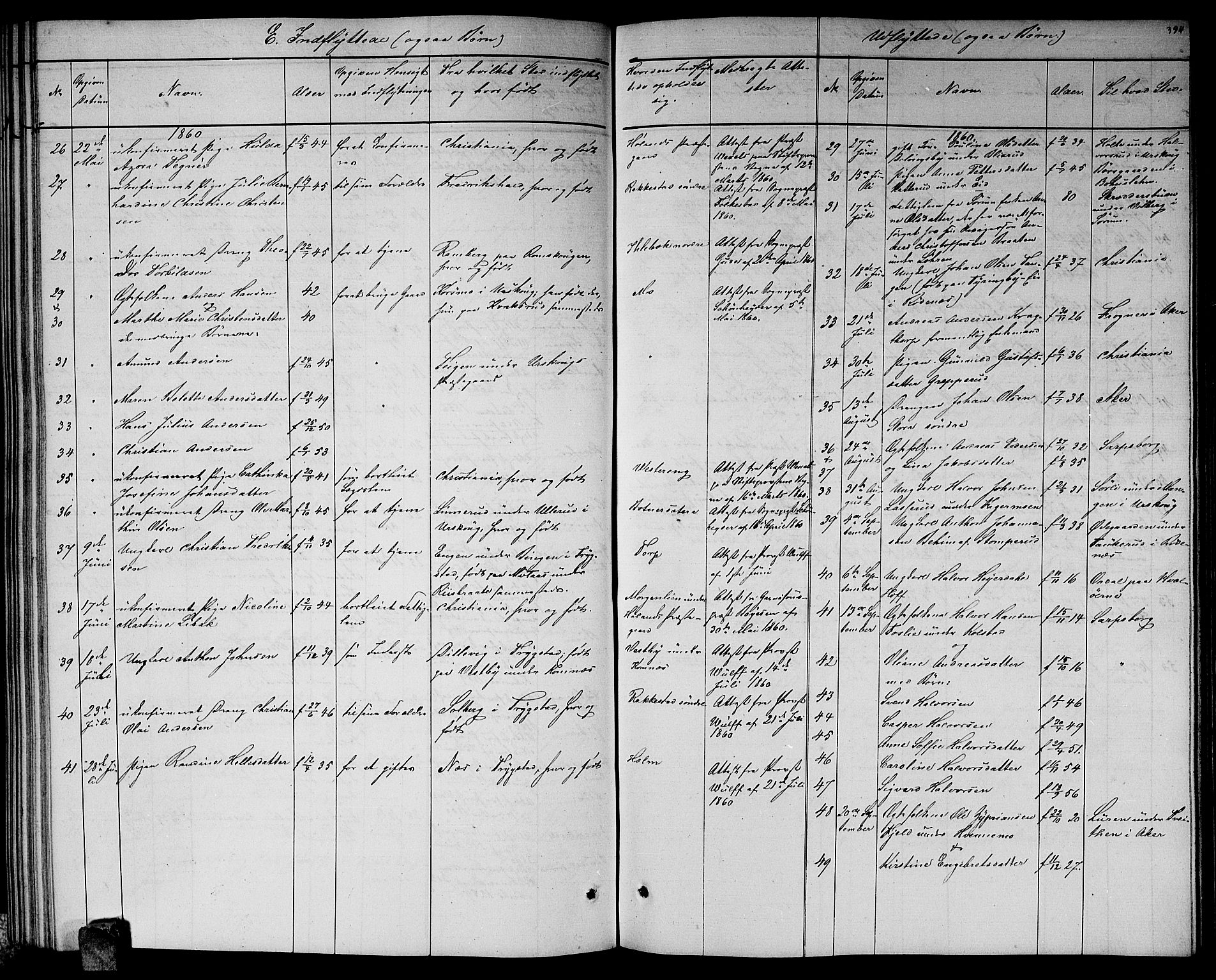 Høland prestekontor Kirkebøker, AV/SAO-A-10346a/G/Ga/L0004: Parish register (copy) no. I 4, 1854-1862, p. 394