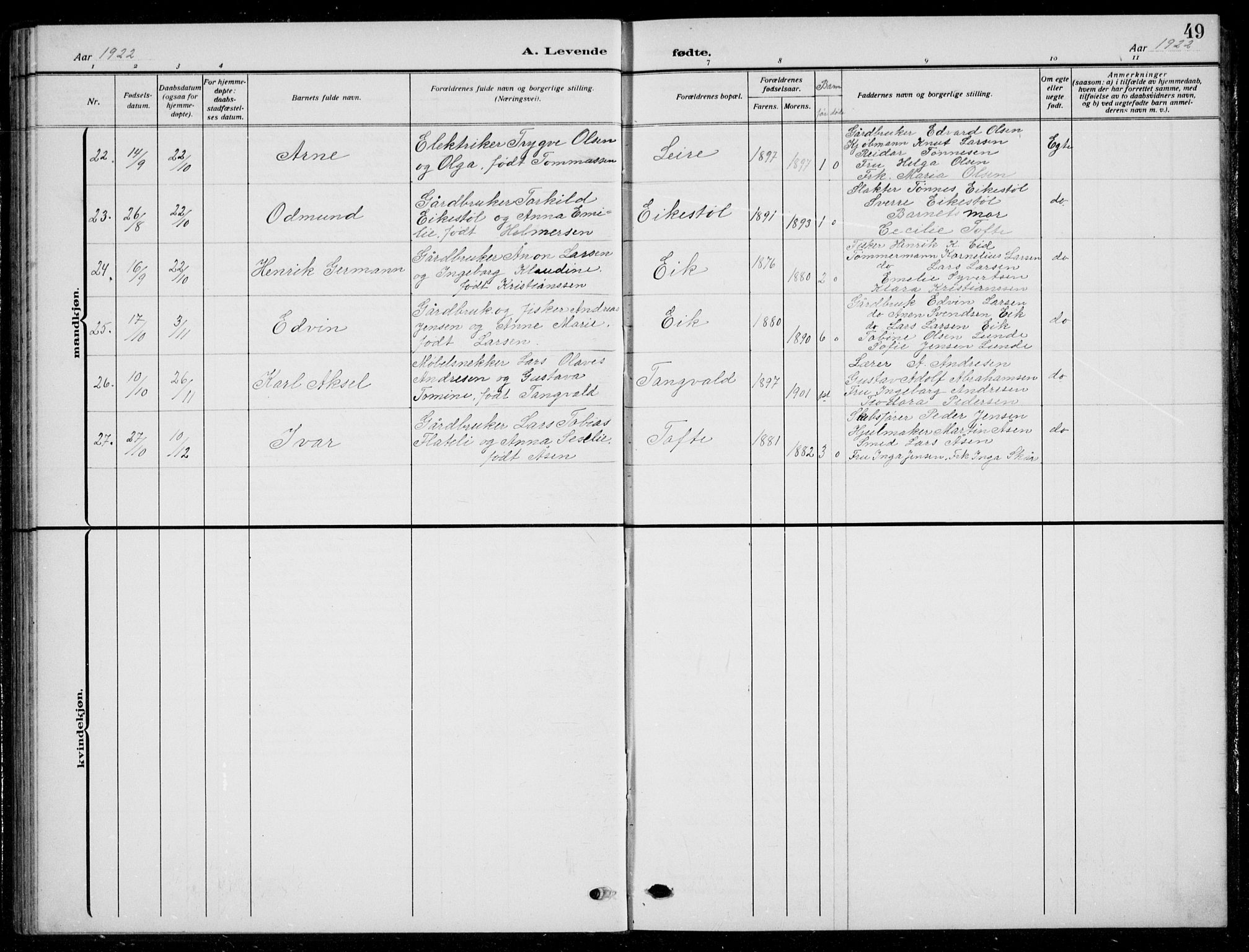 Søgne sokneprestkontor, SAK/1111-0037/F/Fb/Fbb/L0007: Parish register (copy) no. B 7, 1912-1931, p. 49