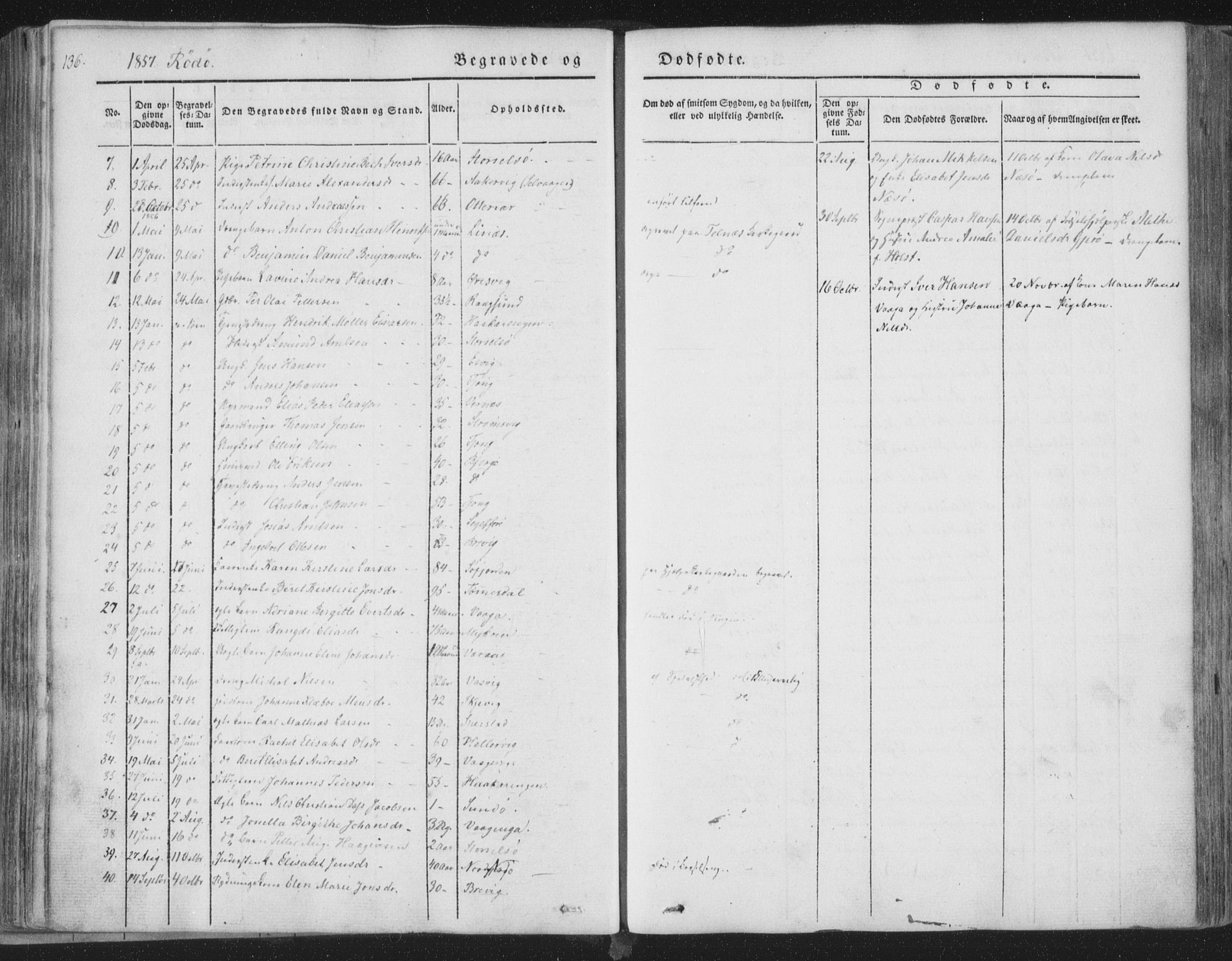 Ministerialprotokoller, klokkerbøker og fødselsregistre - Nordland, AV/SAT-A-1459/841/L0604: Parish register (official) no. 841A09 /1, 1845-1862, p. 136