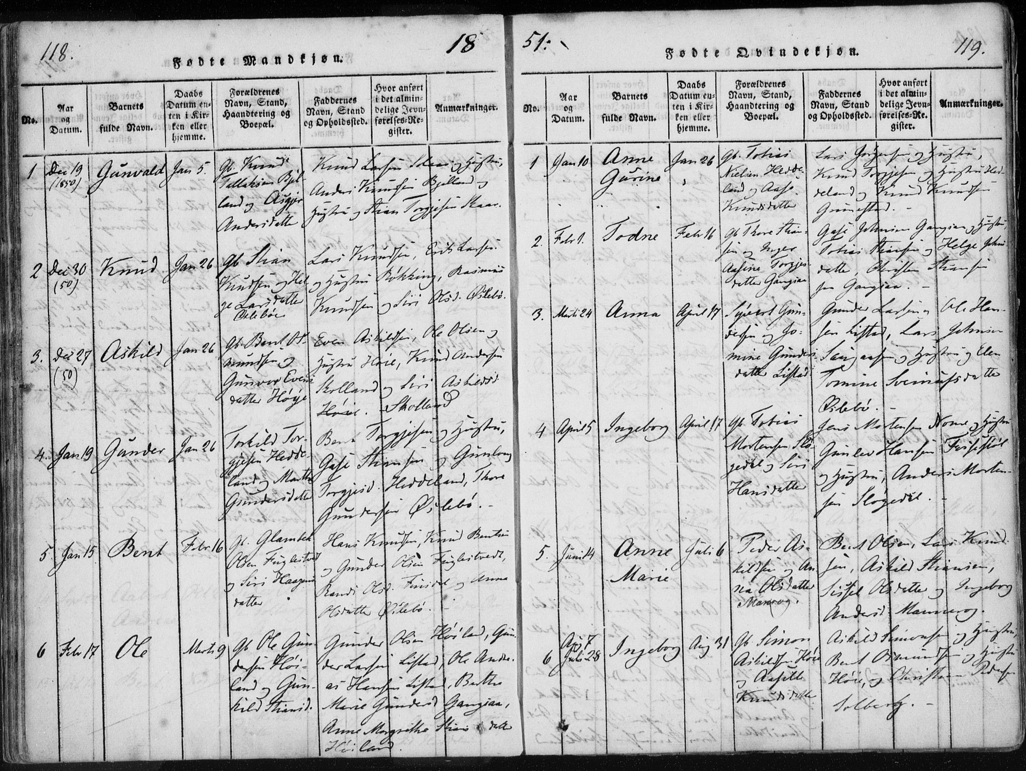 Holum sokneprestkontor, AV/SAK-1111-0022/F/Fa/Fac/L0002: Parish register (official) no. A 2, 1821-1859, p. 118-119