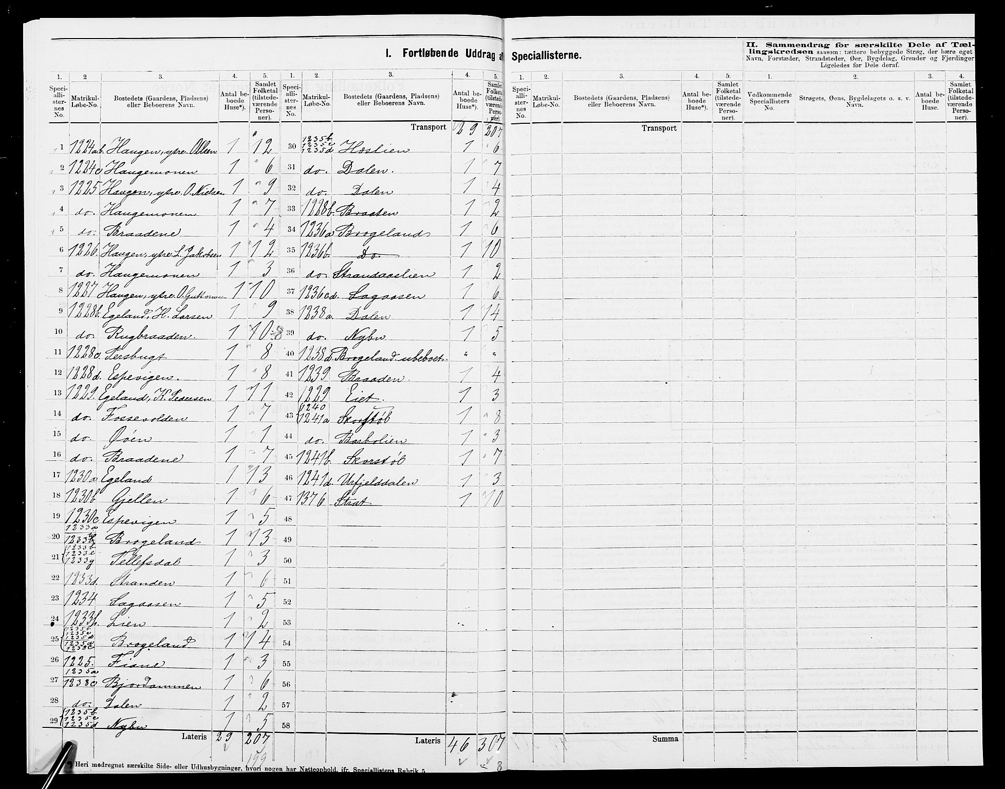 SAK, 1875 census for 0911P Gjerstad, 1875, p. 17