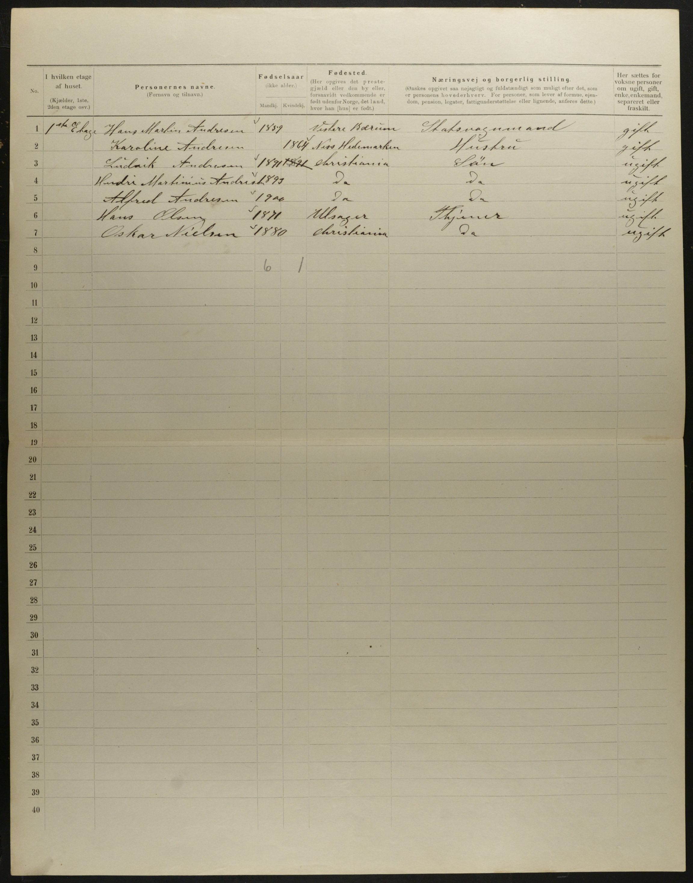 OBA, Municipal Census 1901 for Kristiania, 1901, p. 4928