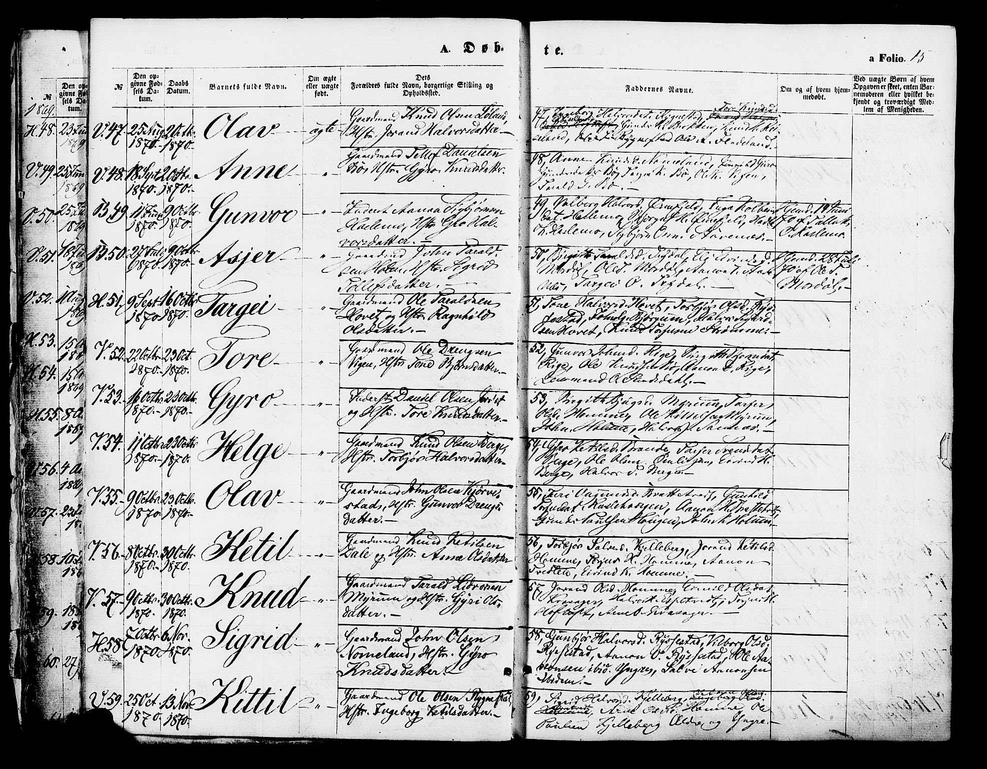 Valle sokneprestkontor, AV/SAK-1111-0044/F/Fa/Fac/L0008: Parish register (official) no. A 8, 1868-1882, p. 15