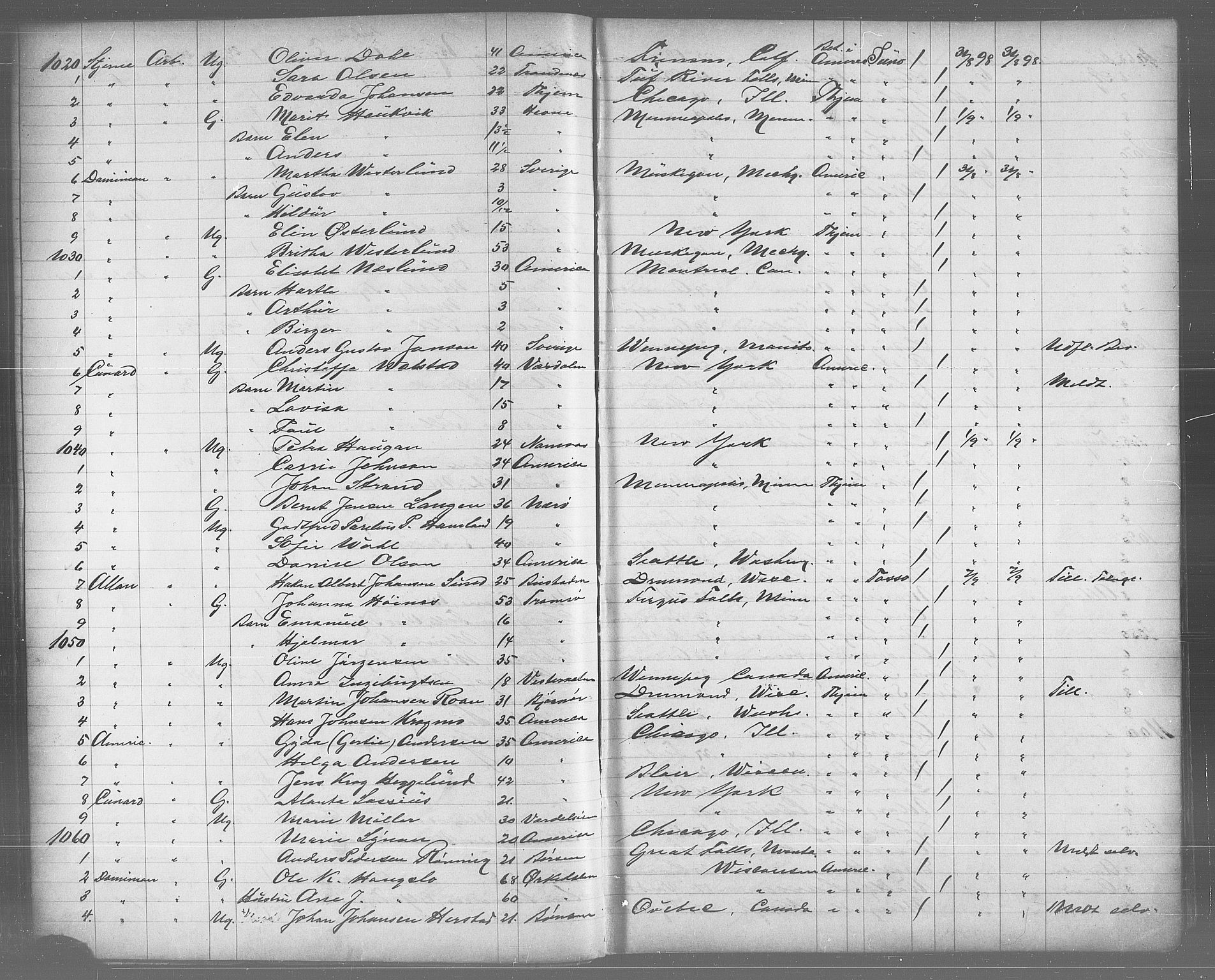 Trondheim politikammer, AV/SAT-A-1887/1/32/L0011: Emigrantprotokoll X, 1895-1902