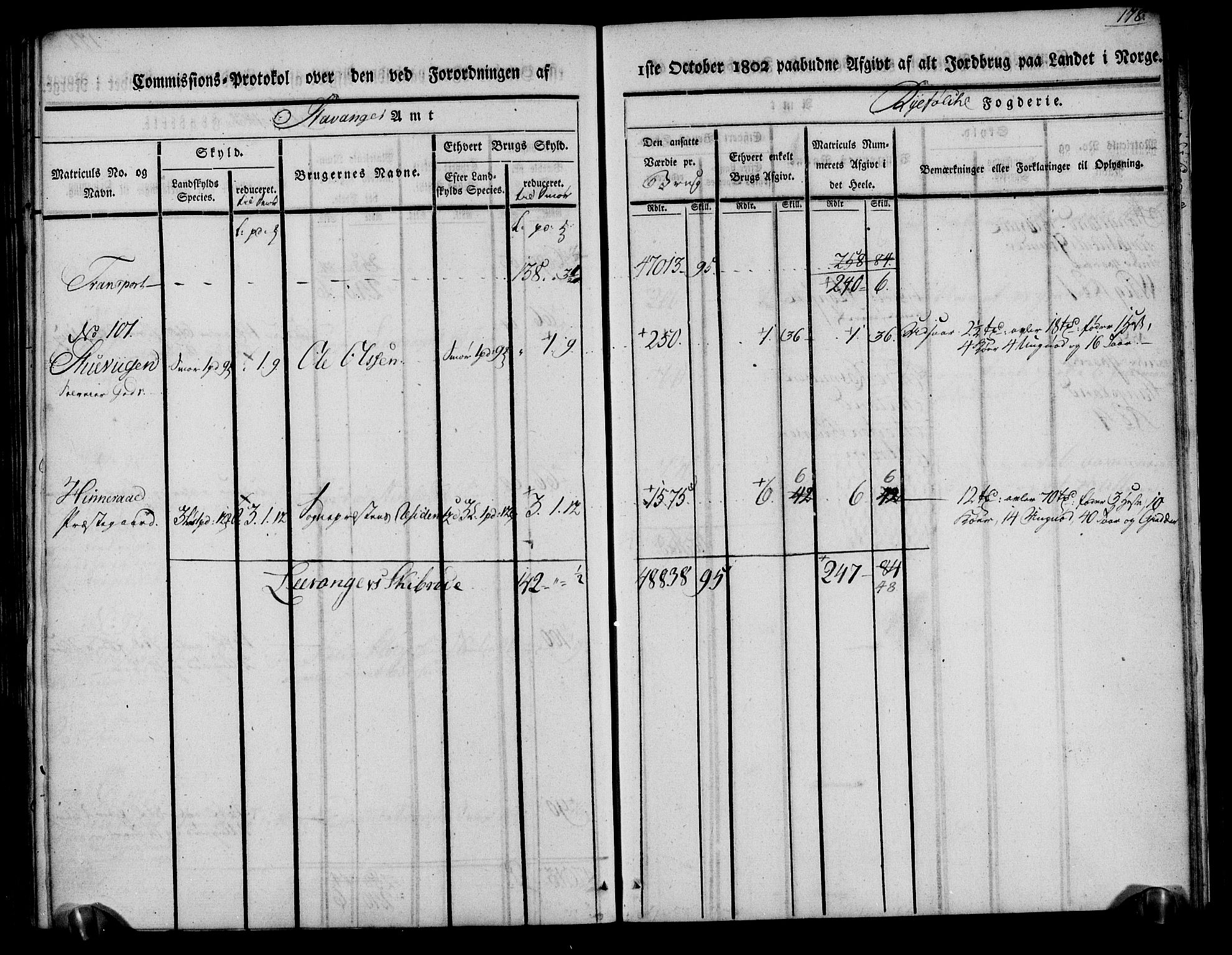 Rentekammeret inntil 1814, Realistisk ordnet avdeling, AV/RA-EA-4070/N/Ne/Nea/L0104: Ryfylke fogderi. Kommisjonsprotokoll for Stangeland, Avaldsnes, Skåre, Hetland og Leiranger skipreider, 1803, p. 188