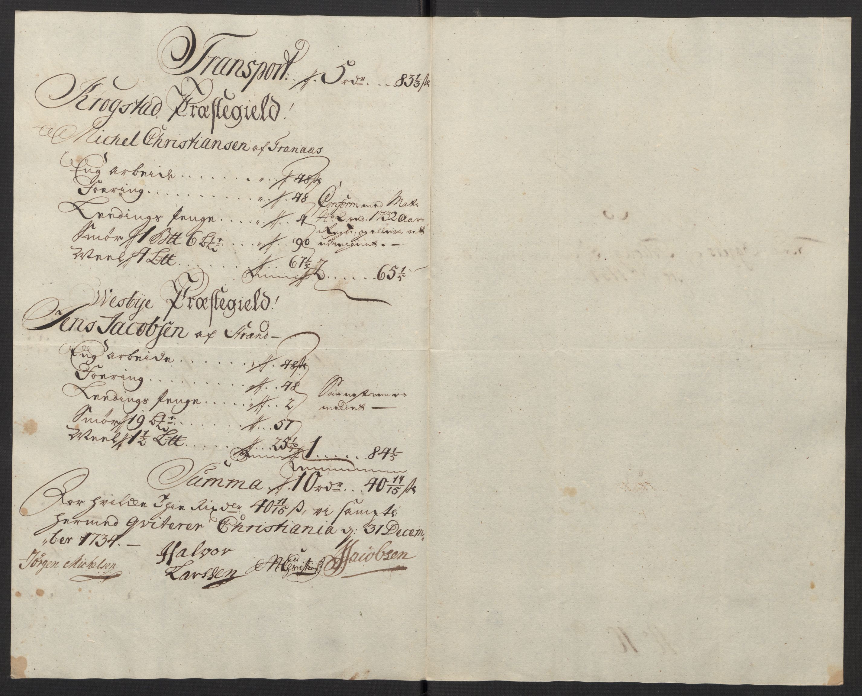 Rentekammeret inntil 1814, Reviderte regnskaper, Fogderegnskap, AV/RA-EA-4092/R10/L0473: Fogderegnskap Aker og Follo, 1734, p. 223