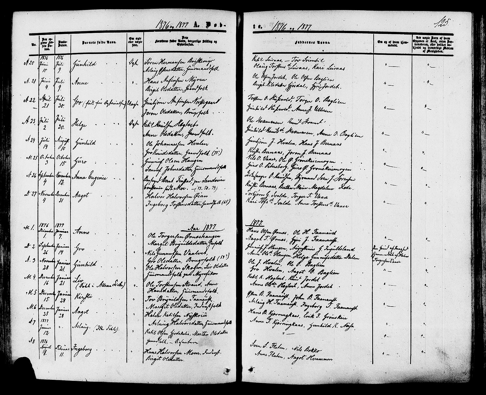 Tinn kirkebøker, SAKO/A-308/F/Fa/L0006: Parish register (official) no. I 6, 1857-1878, p. 125