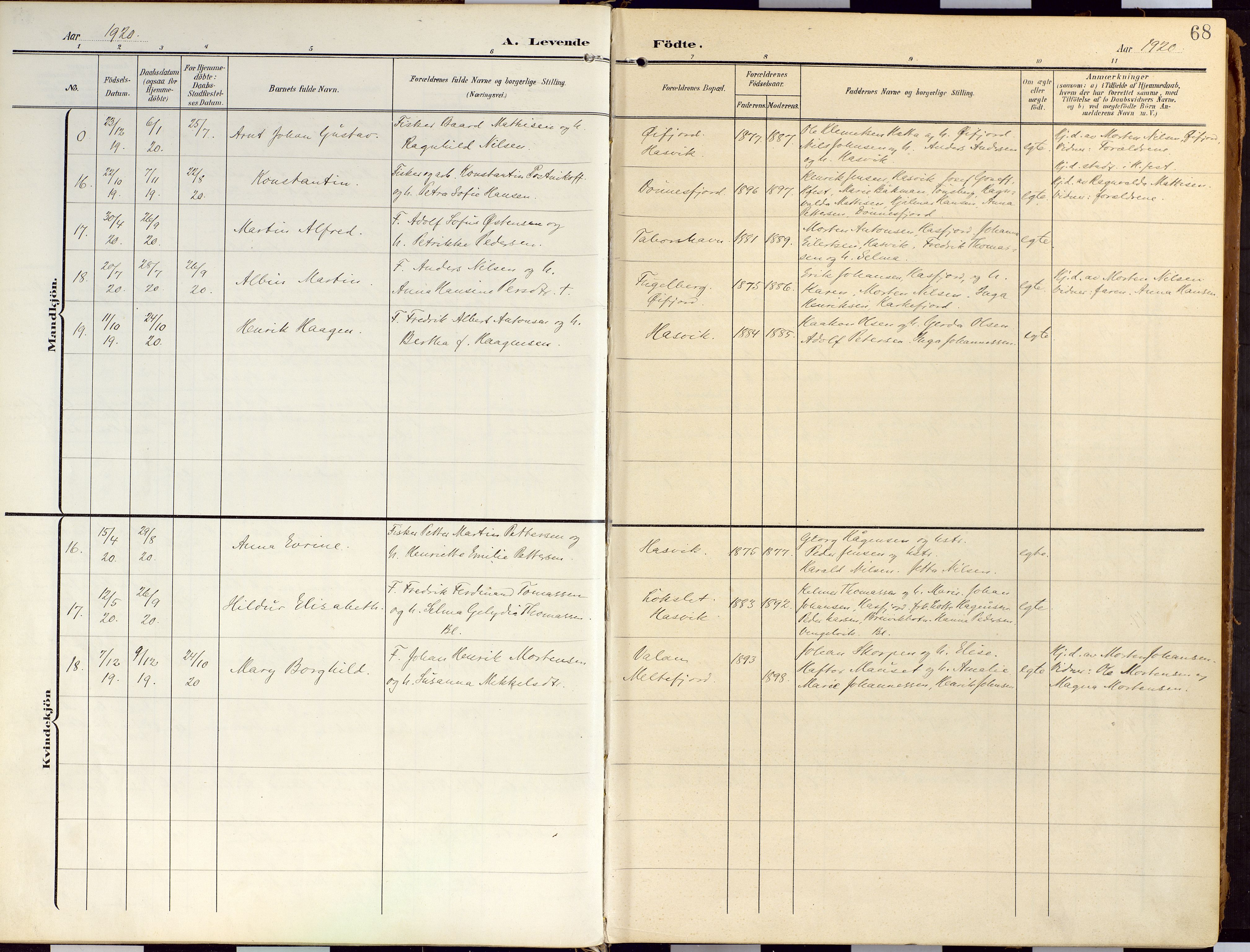 Loppa sokneprestkontor, SATØ/S-1339/H/Ha/L0010kirke: Parish register (official) no. 10, 1907-1922, p. 68