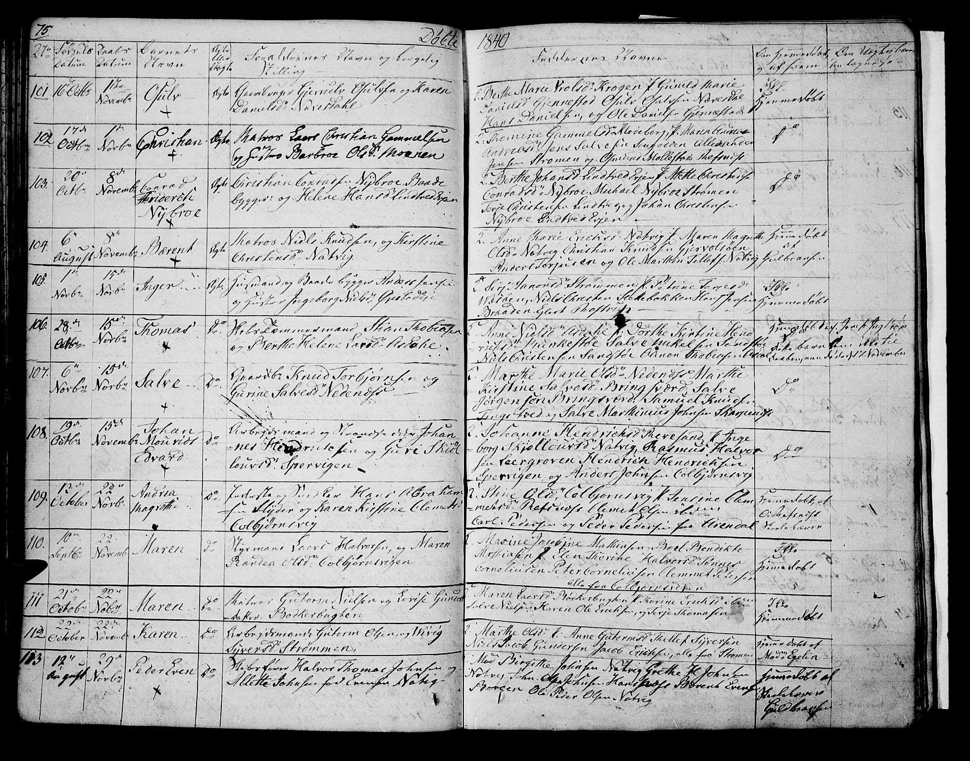 Øyestad sokneprestkontor, AV/SAK-1111-0049/F/Fb/L0005: Parish register (copy) no. B 5, 1833-1843, p. 75