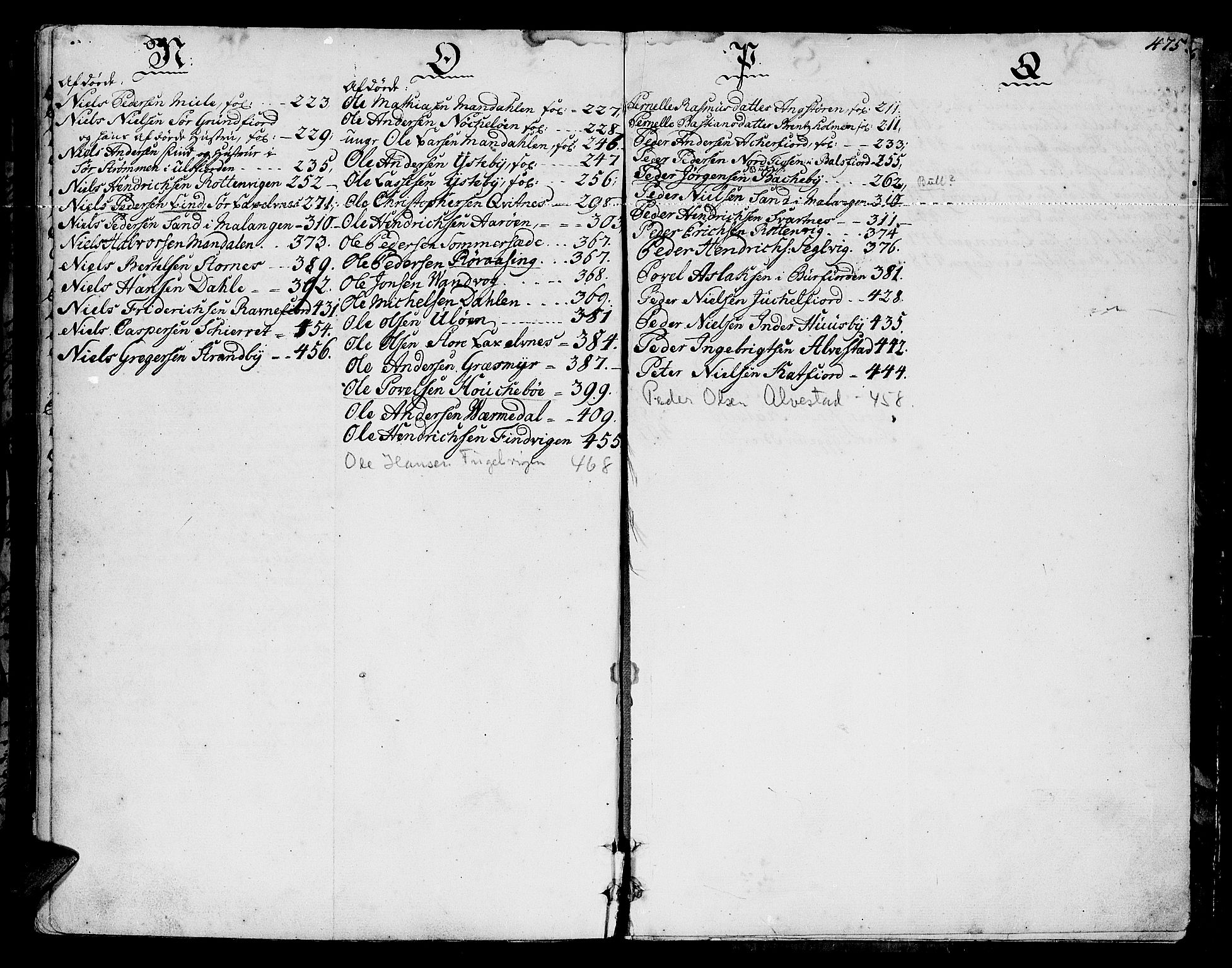 Senja og Tromsø sorenskriveri , AV/SATØ-SATØ-31/H/Hb/L0139: Skifteutlodningsprotokoller, 1752-1778, p. 474b-475a