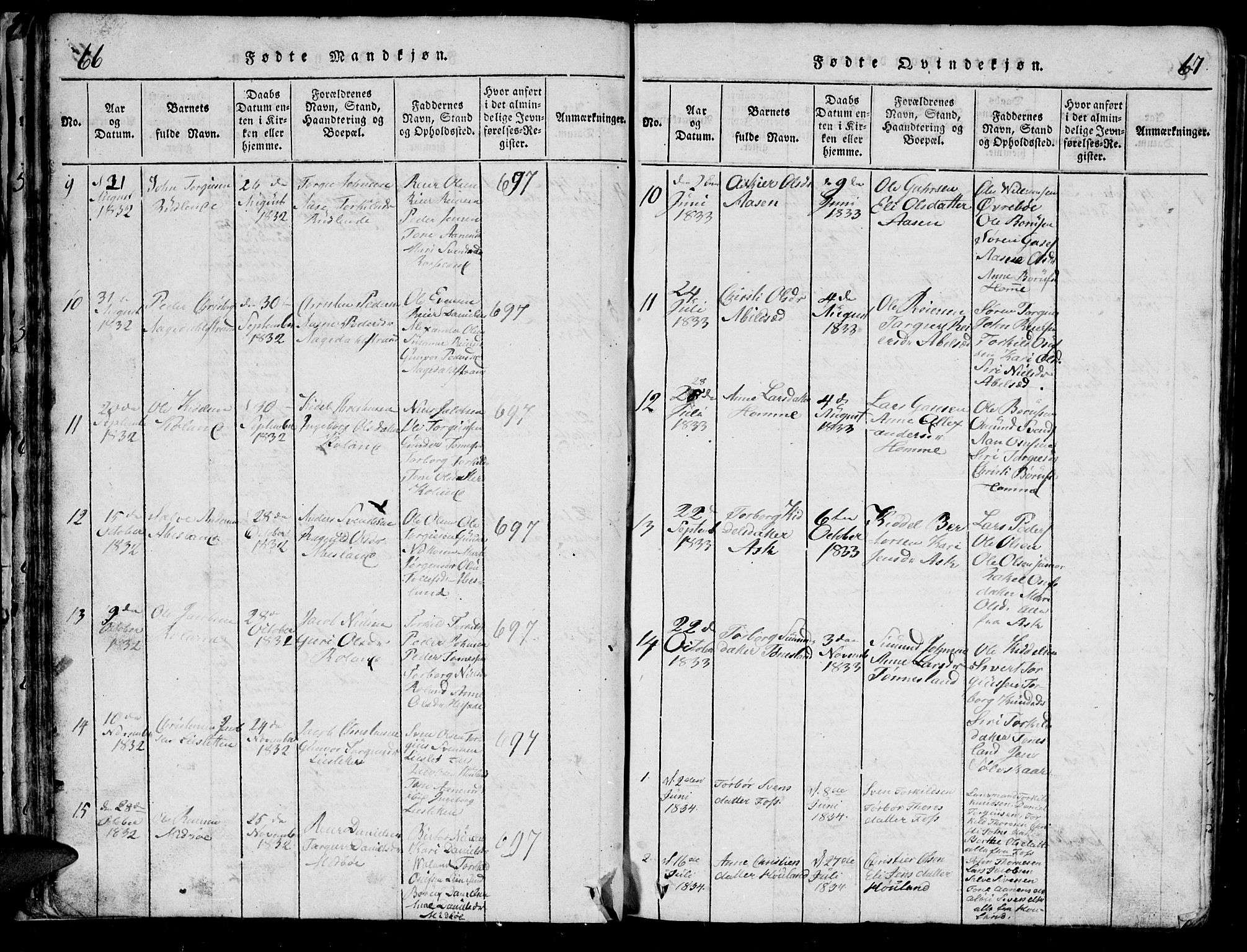Bjelland sokneprestkontor, SAK/1111-0005/F/Fb/Fba/L0003: Parish register (copy) no. B 3, 1816-1870, p. 66-67