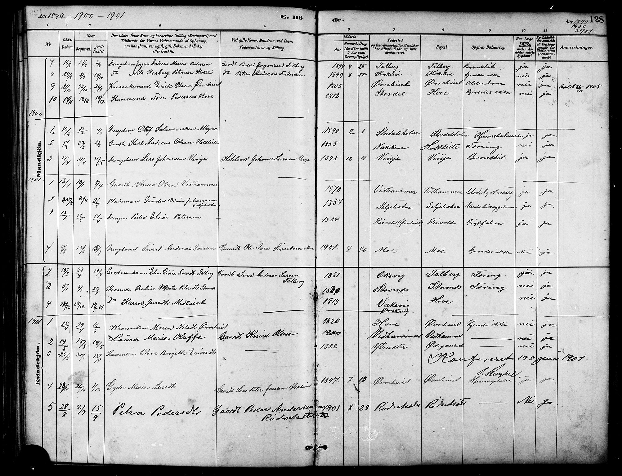 Ministerialprotokoller, klokkerbøker og fødselsregistre - Møre og Romsdal, SAT/A-1454/521/L0302: Parish register (copy) no. 521C03, 1882-1907, p. 128