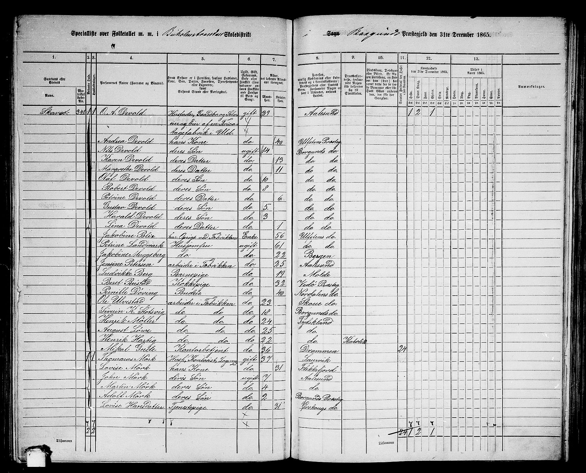 RA, 1865 census for Borgund, 1865, p. 163