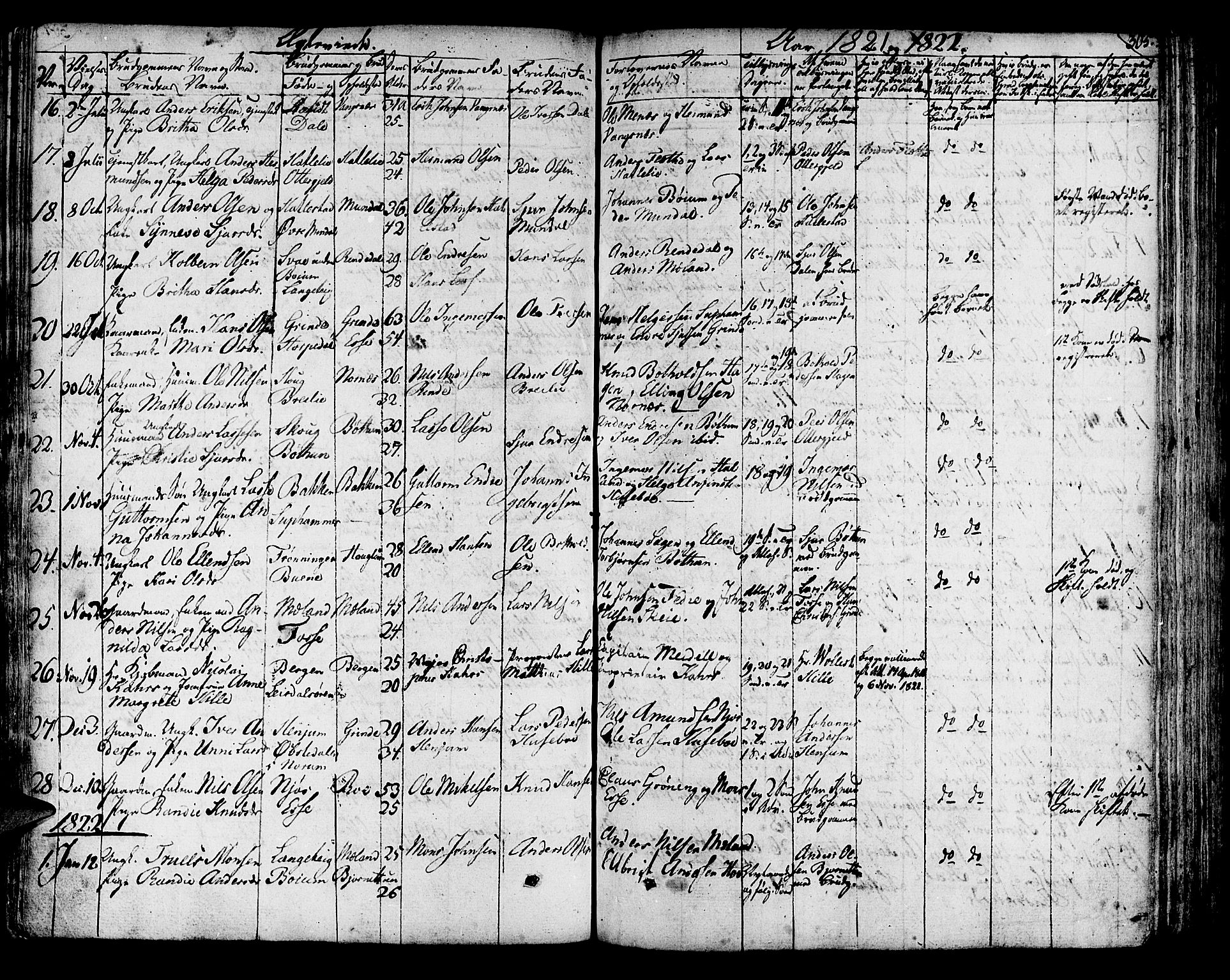 Leikanger sokneprestembete, AV/SAB-A-81001/H/Haa/Haaa/L0006: Parish register (official) no. A 6, 1810-1838, p. 305