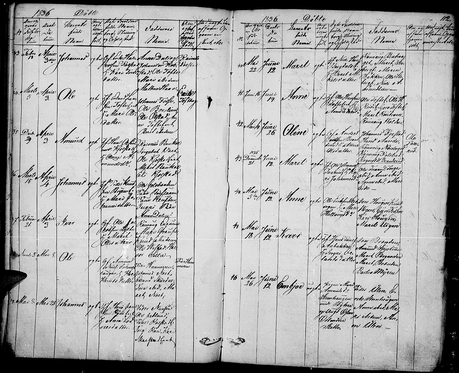 Fron prestekontor, AV/SAH-PREST-078/H/Ha/Haa/L0003: Parish register (official) no. 3, 1828-1838, p. 112