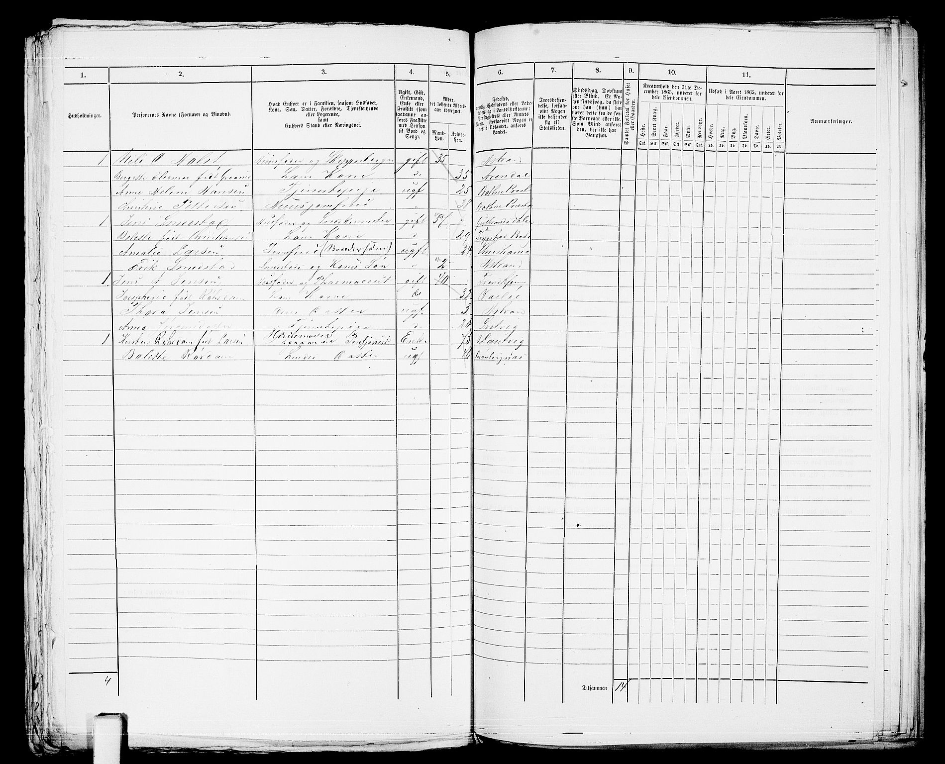 RA, 1865 census for Botne/Holmestrand, 1865, p. 330