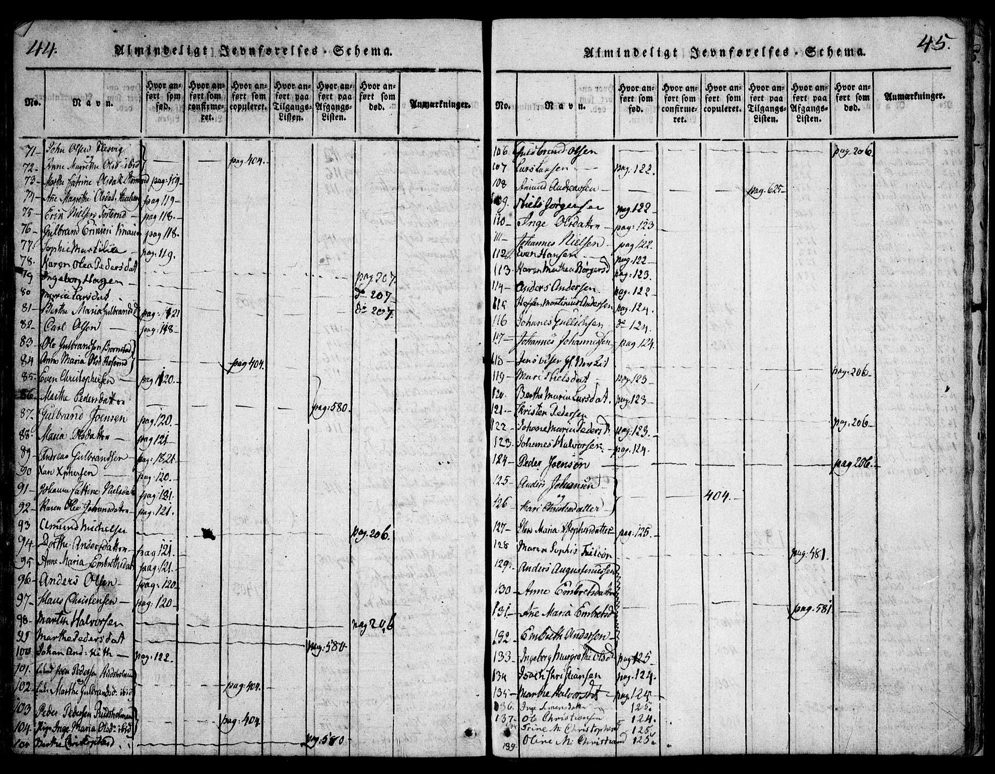 Hurdal prestekontor Kirkebøker, SAO/A-10889/F/Fa/L0003: Parish register (official) no. I 3, 1815-1828, p. 44-45