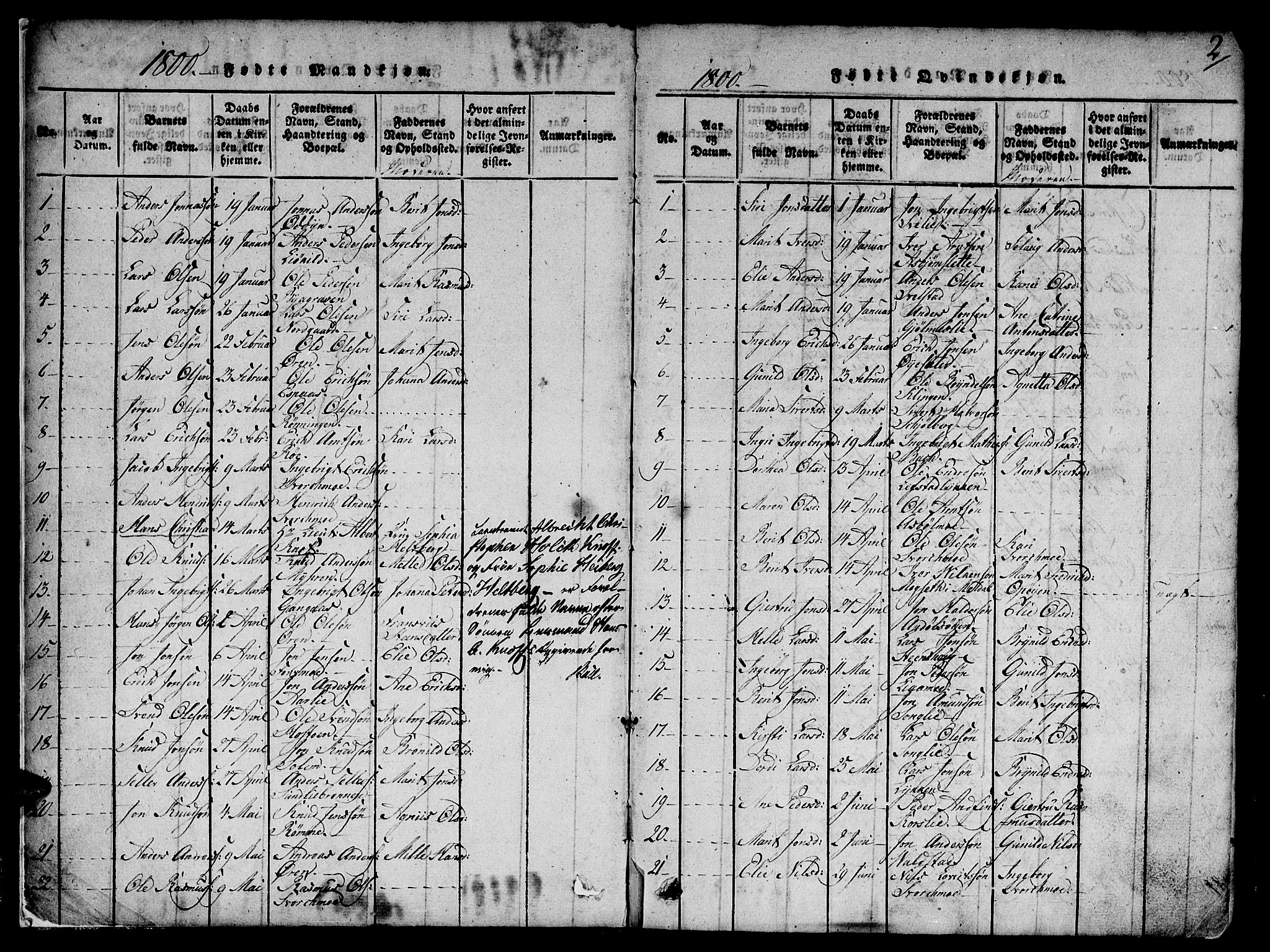 Ministerialprotokoller, klokkerbøker og fødselsregistre - Sør-Trøndelag, SAT/A-1456/668/L0803: Parish register (official) no. 668A03, 1800-1826, p. 2