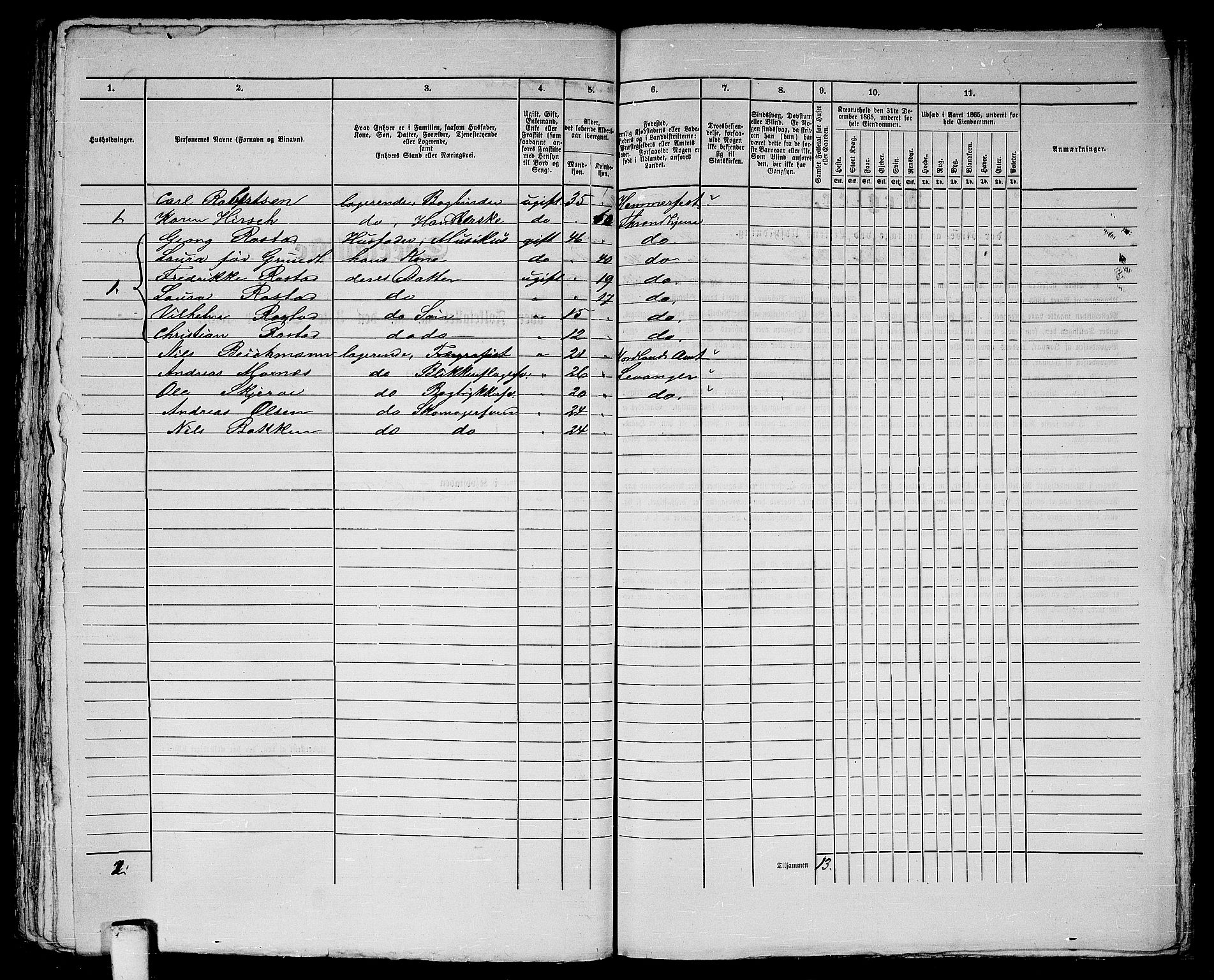 RA, 1865 census for Trondheim, 1865, p. 478