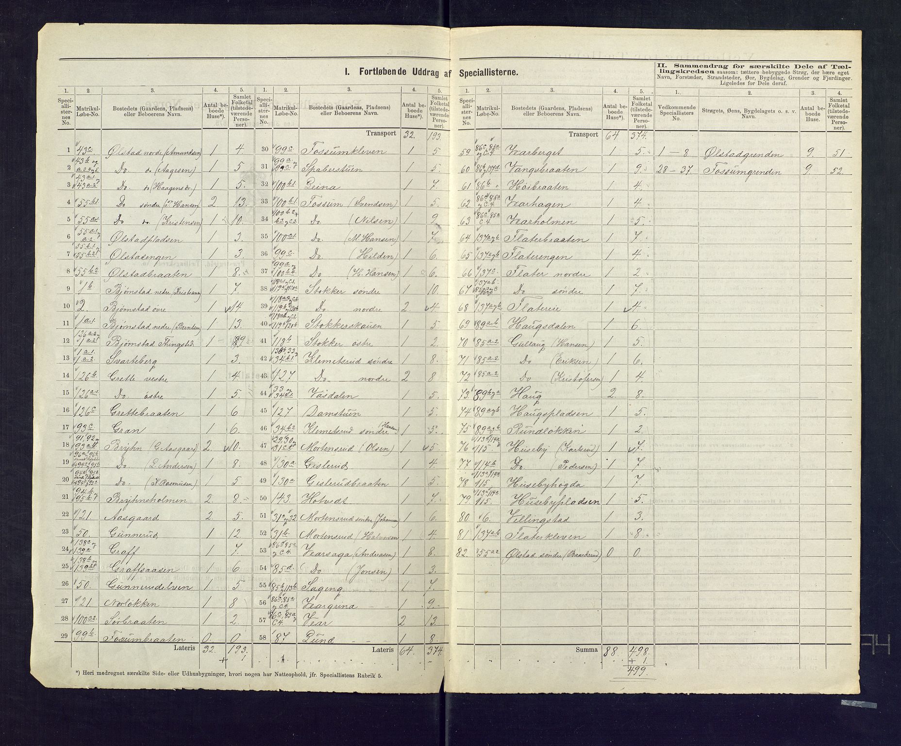 SAKO, 1875 census for 0627P Røyken, 1875, p. 16