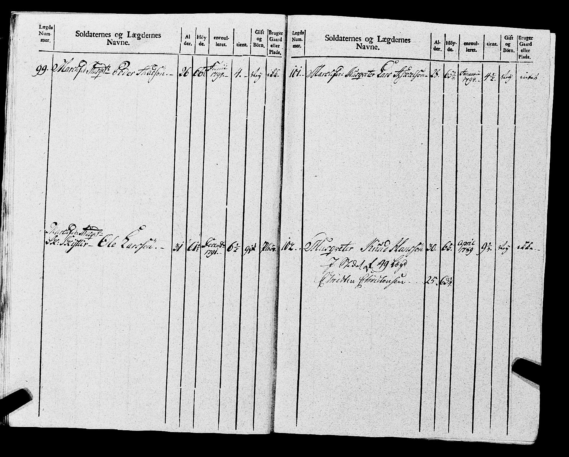 Fylkesmannen i Rogaland, AV/SAST-A-101928/99/3/325/325CA, 1655-1832, p. 8533