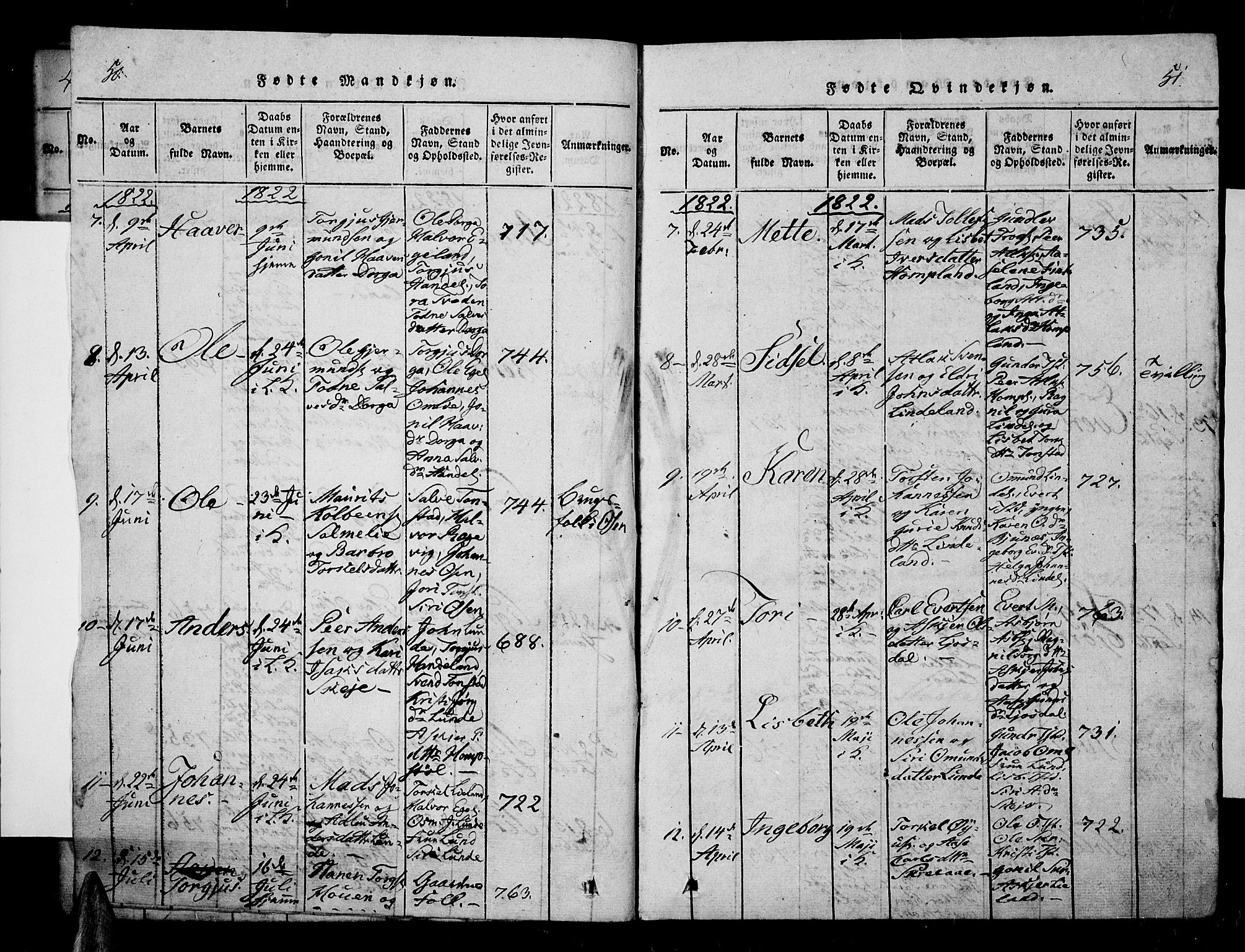 Sirdal sokneprestkontor, AV/SAK-1111-0036/F/Fa/Fab/L0001: Parish register (official) no. A 1, 1815-1834, p. 50-51