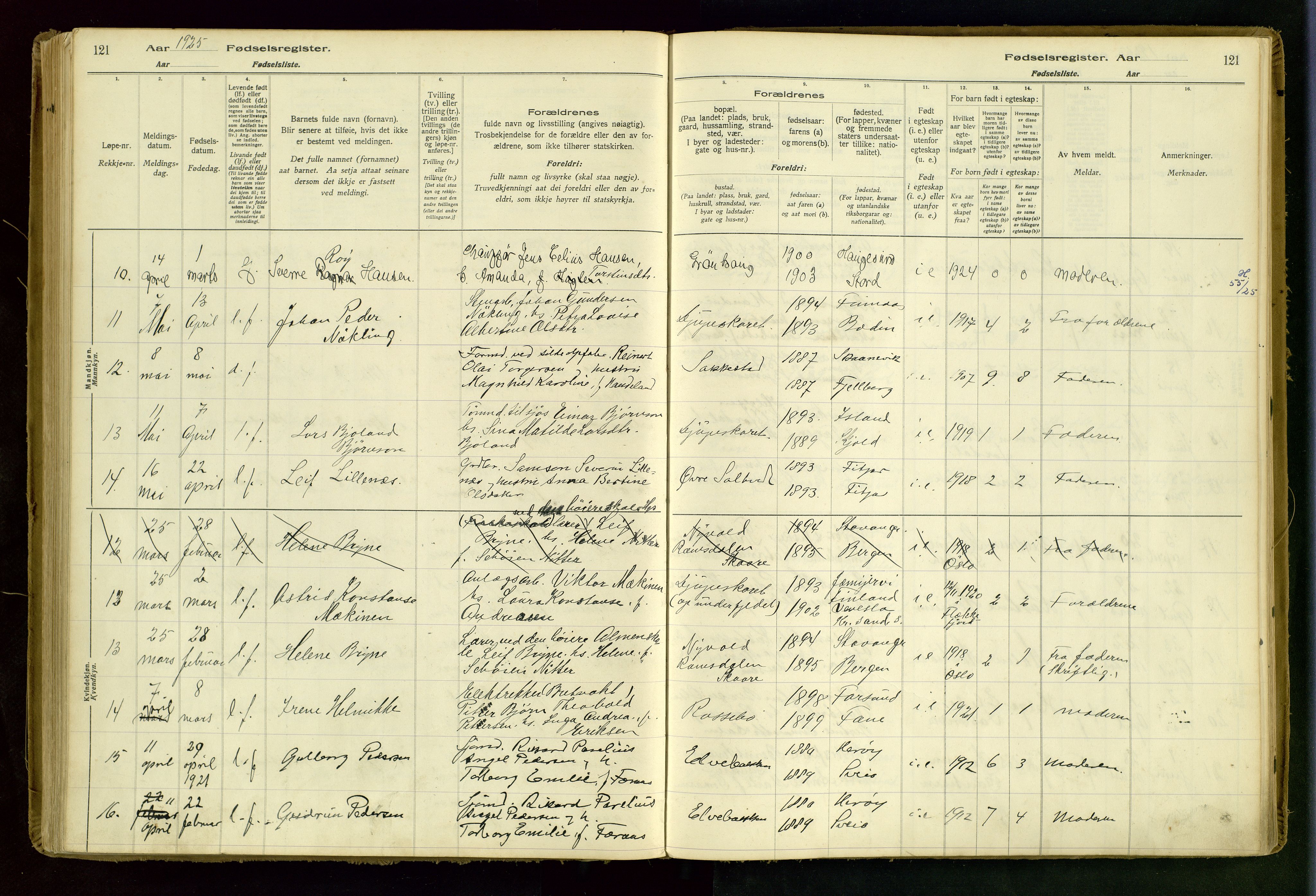 Haugesund sokneprestkontor, AV/SAST-A -101863/I/Id/L0001: Birth register no. 1, 1916-1935, p. 121