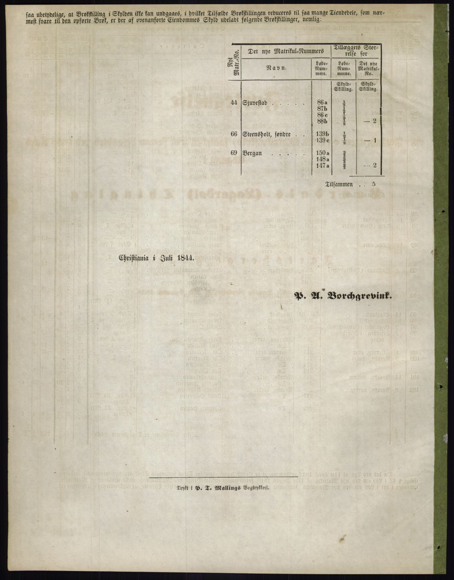 Andre publikasjoner, PUBL/PUBL-999/0002/0006: Bind 6 - Jarlsberg og Larvik amt, 1838, p. 29