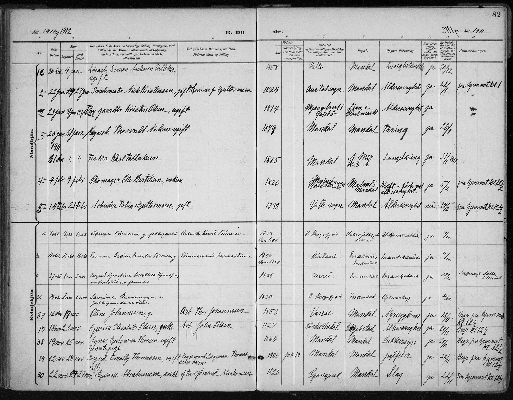 Mandal sokneprestkontor, SAK/1111-0030/F/Fa/Faa/L0021: Parish register (official) no. A 21, 1898-1913, p. 82