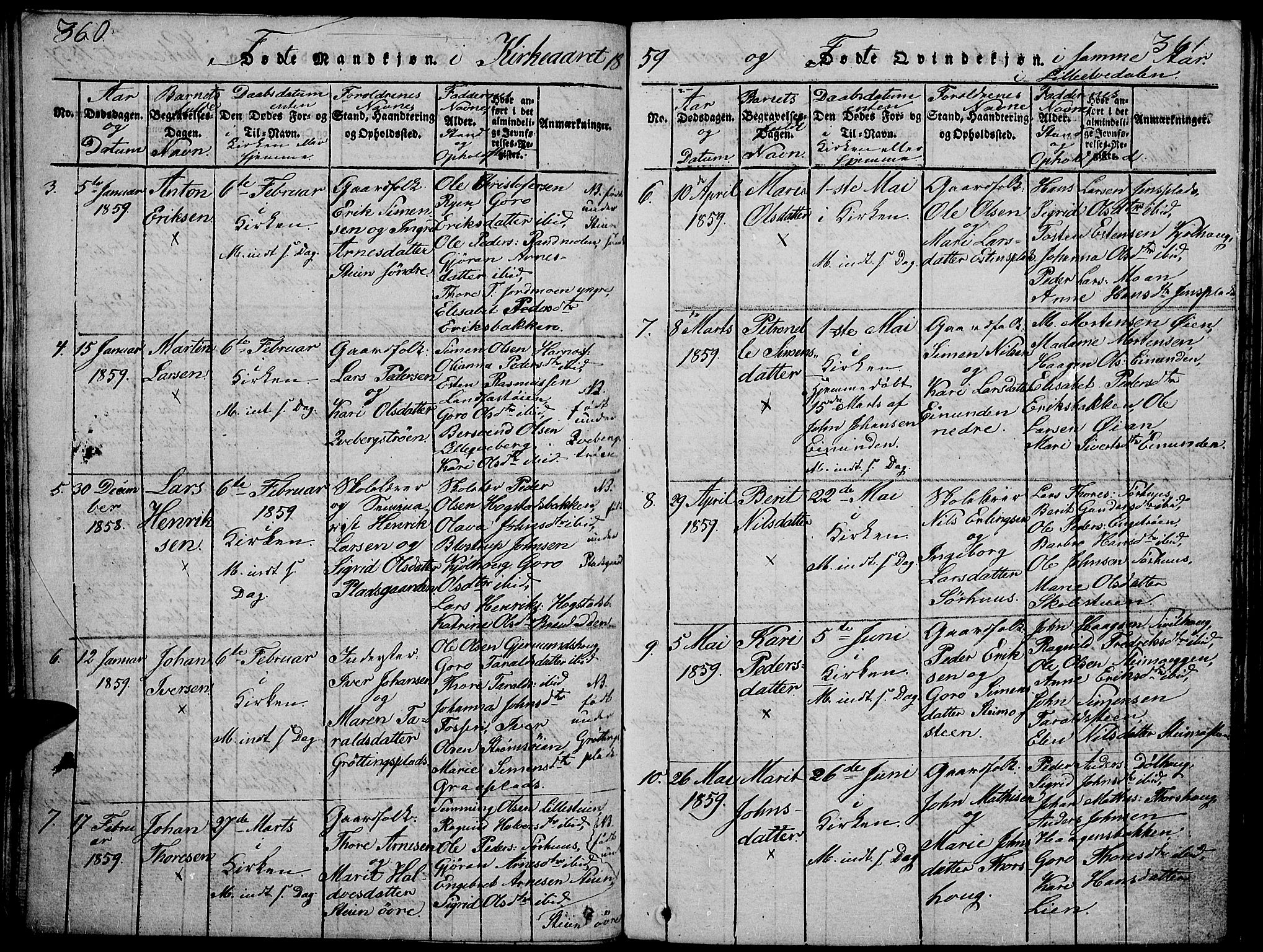 Tynset prestekontor, SAH/PREST-058/H/Ha/Hab/L0002: Parish register (copy) no. 2, 1814-1862, p. 360-361