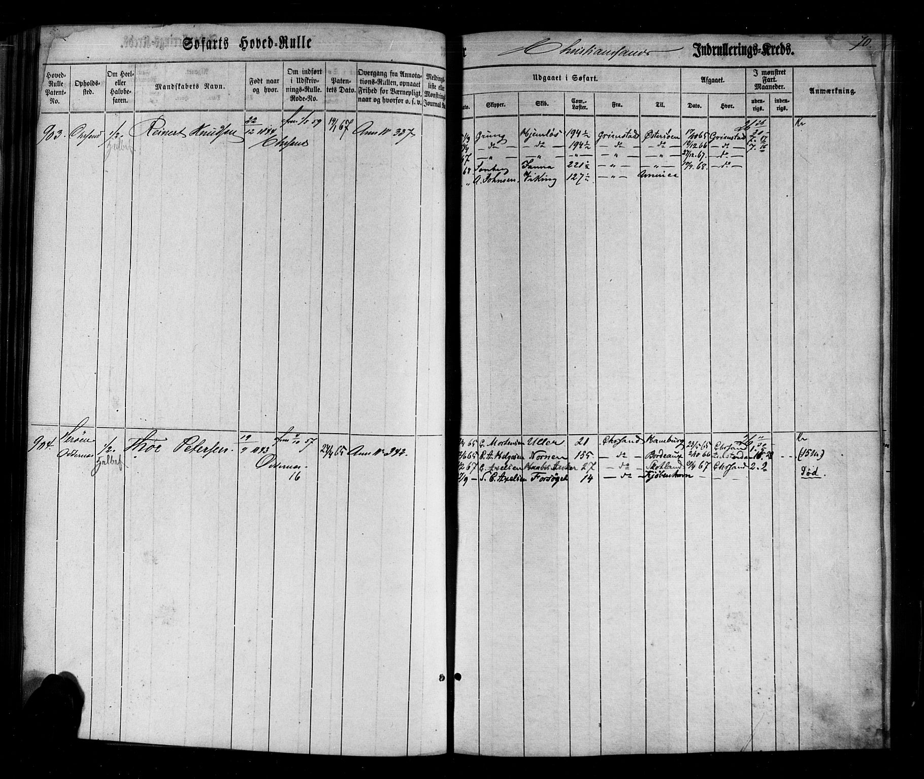 Kristiansand mønstringskrets, AV/SAK-2031-0015/F/Fb/L0026: Hovedrulle nr 767-1137, dublett, J-5, 1860-1870, p. 71