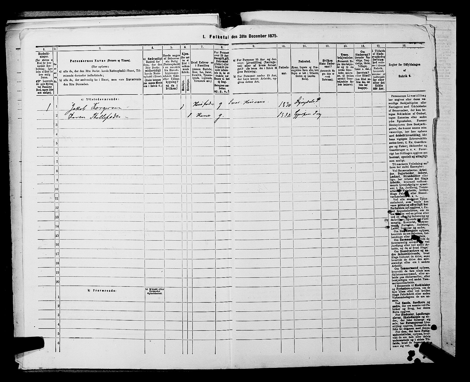 SAKO, 1875 census for 0818P Solum, 1875, p. 471