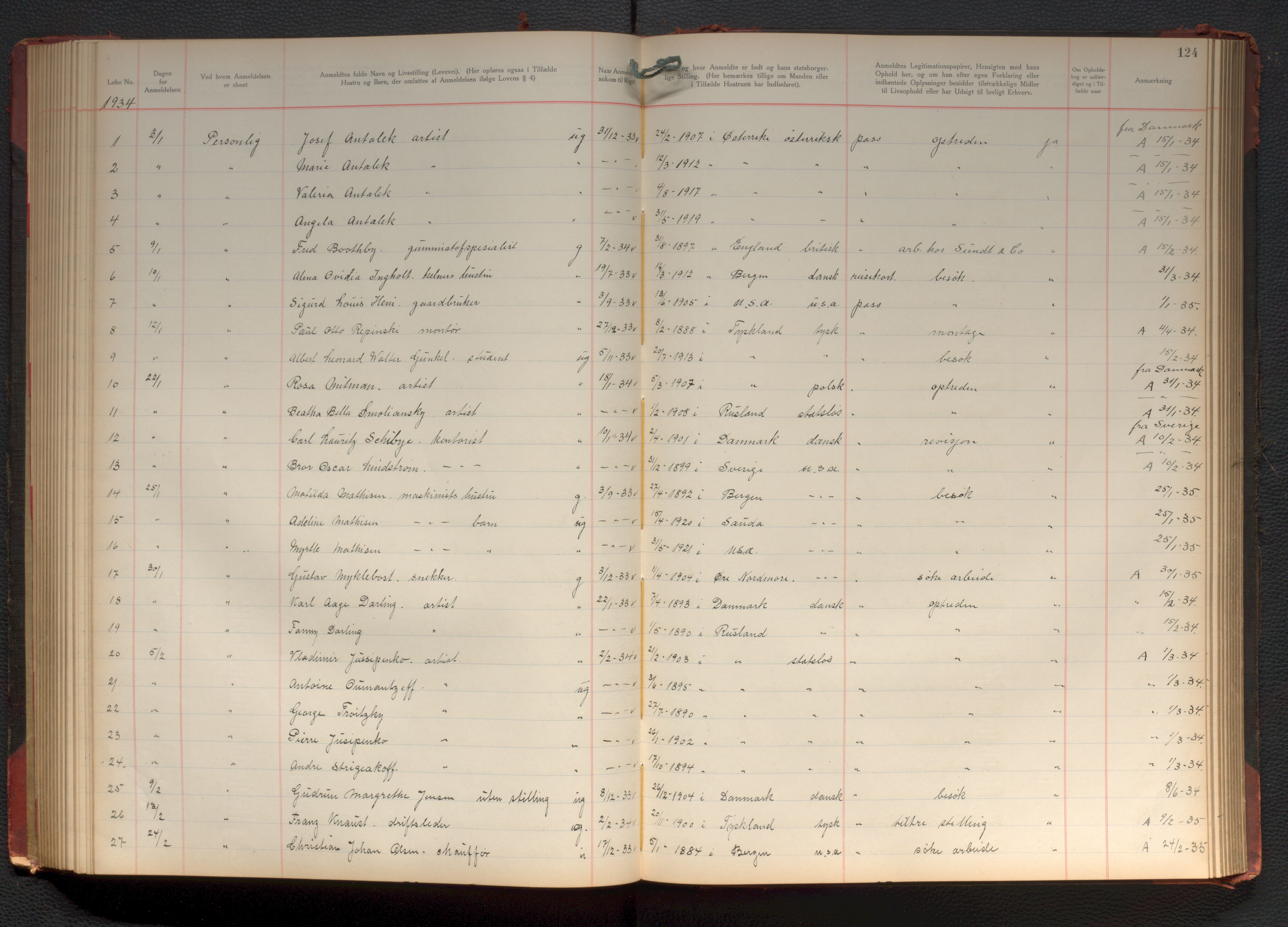 Bergen politikammer / politidistrikt, AV/SAB-A-60401/J.d/L0004: Fremmedprotokoll, 1925-1936, p. 124