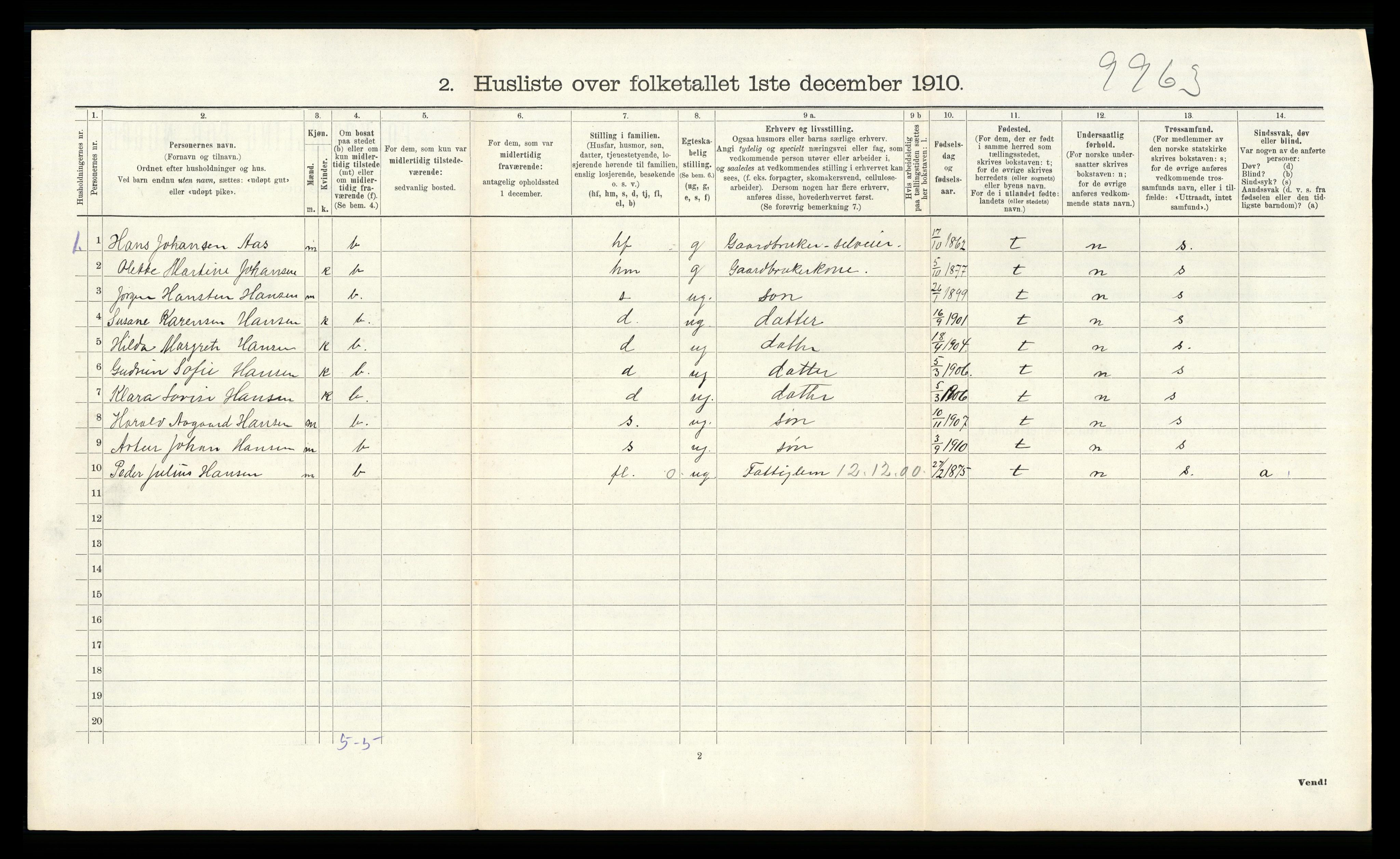 RA, 1910 census for Ramnes, 1910, p. 417