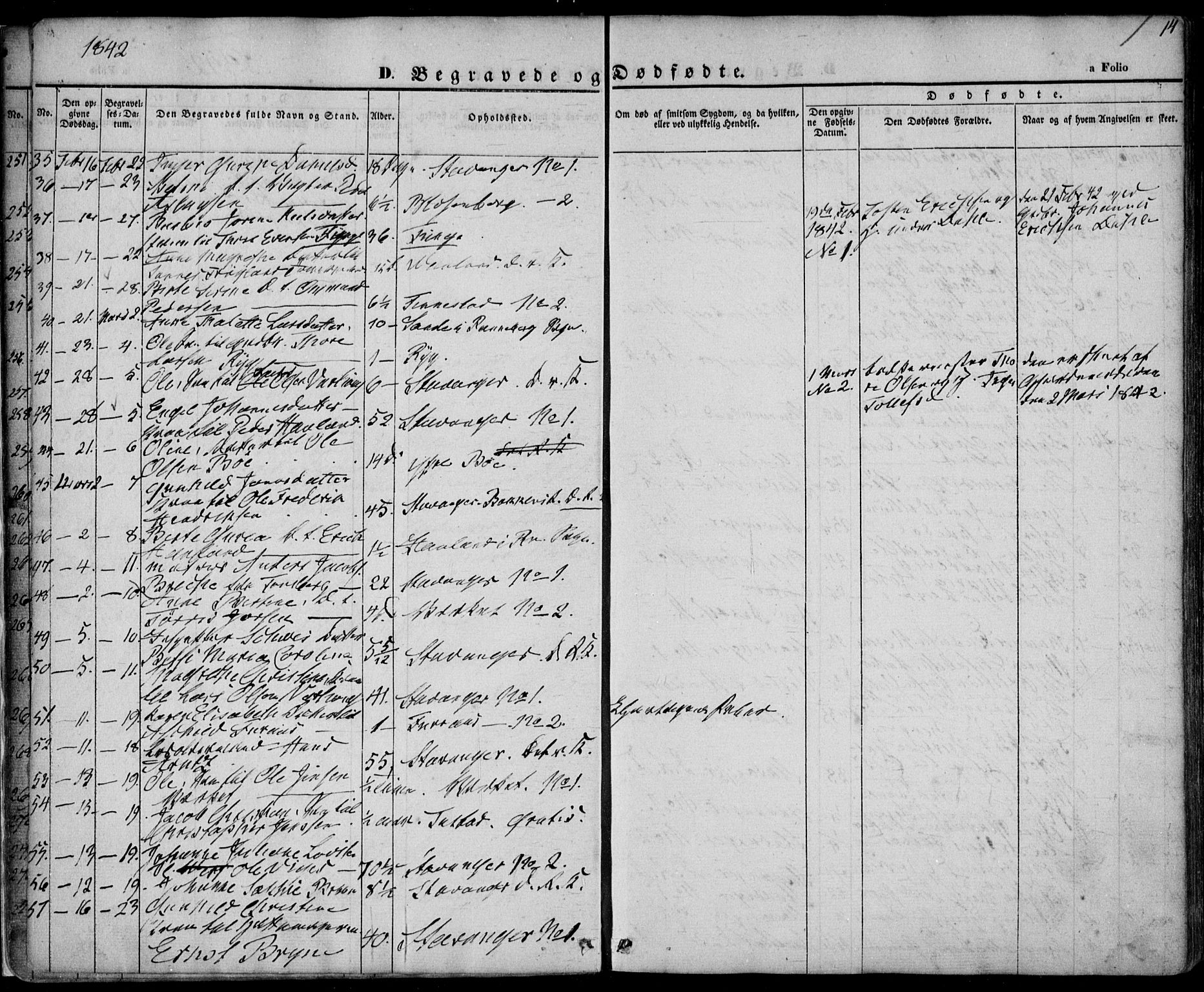 Domkirken sokneprestkontor, SAST/A-101812/001/30/30BA/L0014: Parish register (official) no. A 13, 1841-1851, p. 14