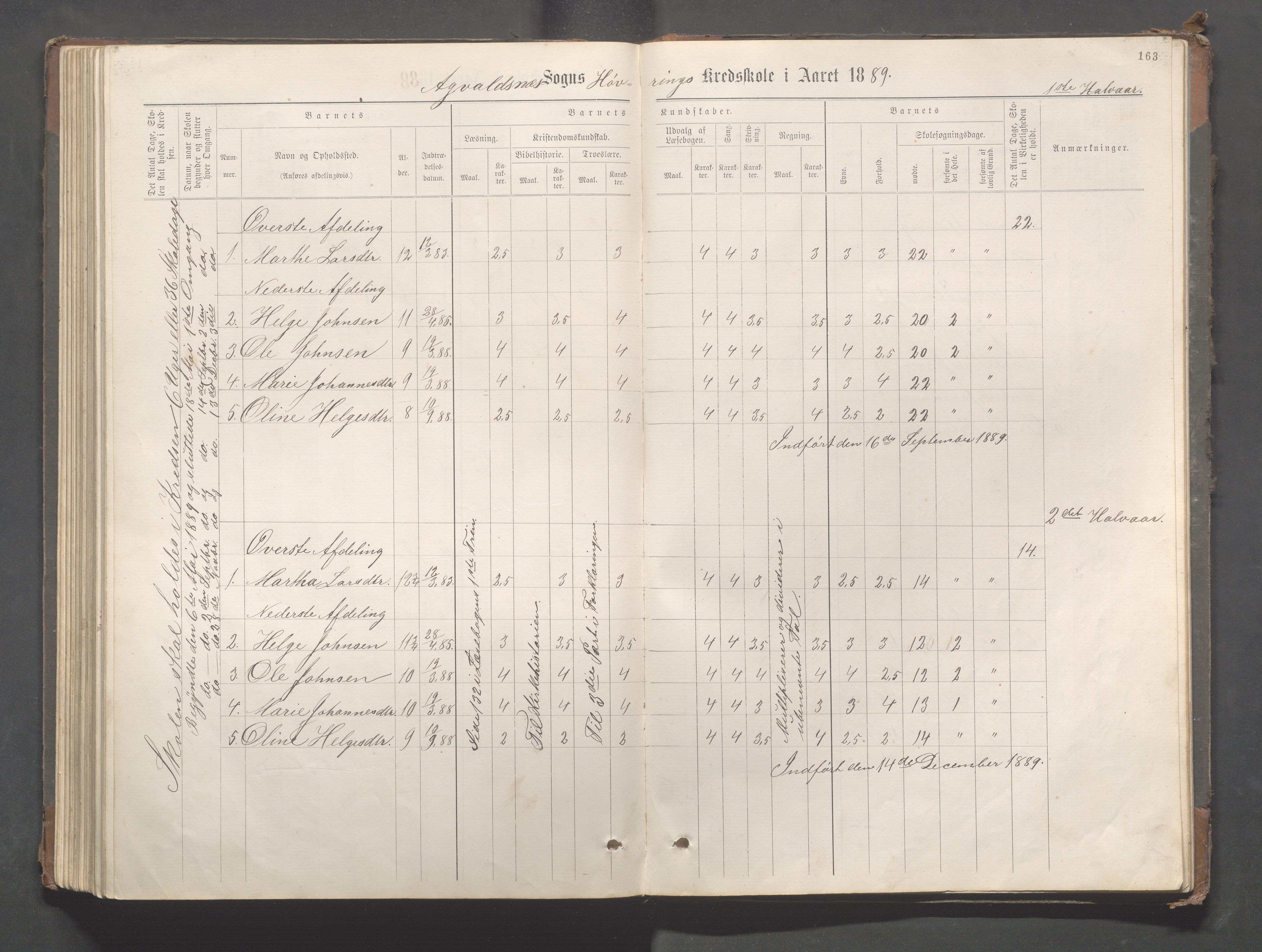 Avaldsnes kommune - Gismarvik, Høvring og Våga skole, IKAR/K-101712/H/L0001: Skoleprotokoll, 1883-1920, p. 163