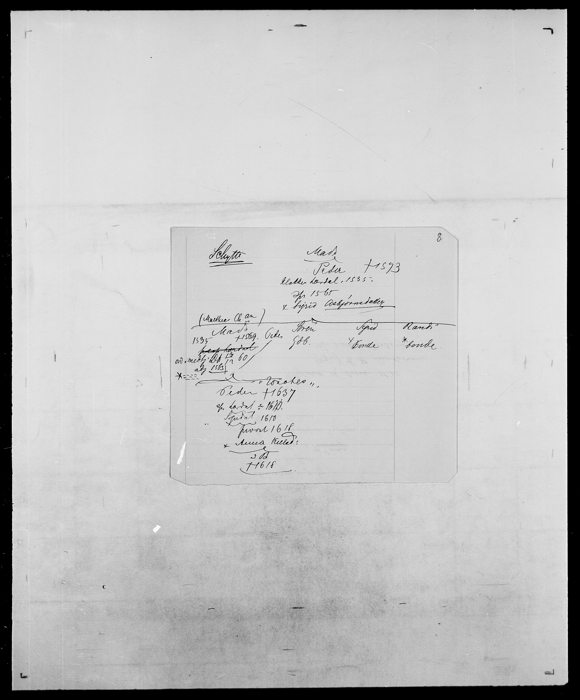 Delgobe, Charles Antoine - samling, AV/SAO-PAO-0038/D/Da/L0035: Schnabel - sjetman, p. 438