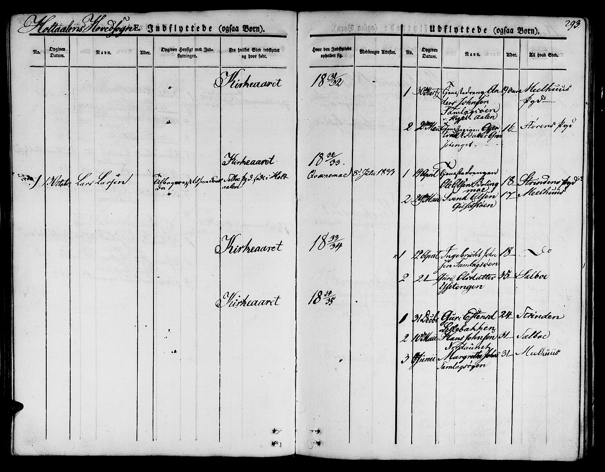 Ministerialprotokoller, klokkerbøker og fødselsregistre - Sør-Trøndelag, SAT/A-1456/685/L0960: Parish register (official) no. 685A05 /1, 1829-1845, p. 293