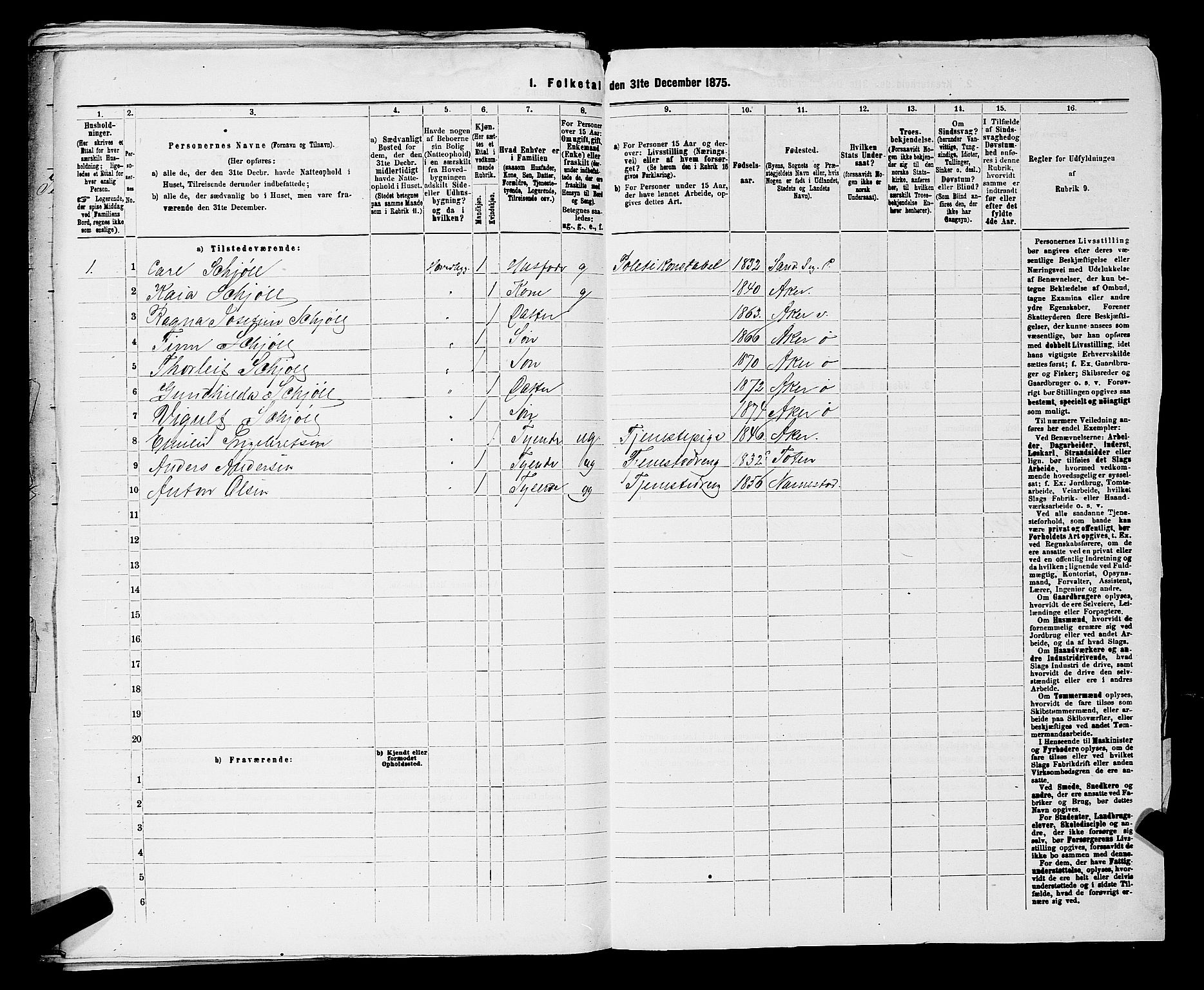 RA, 1875 census for 0218bP Østre Aker, 1875, p. 857