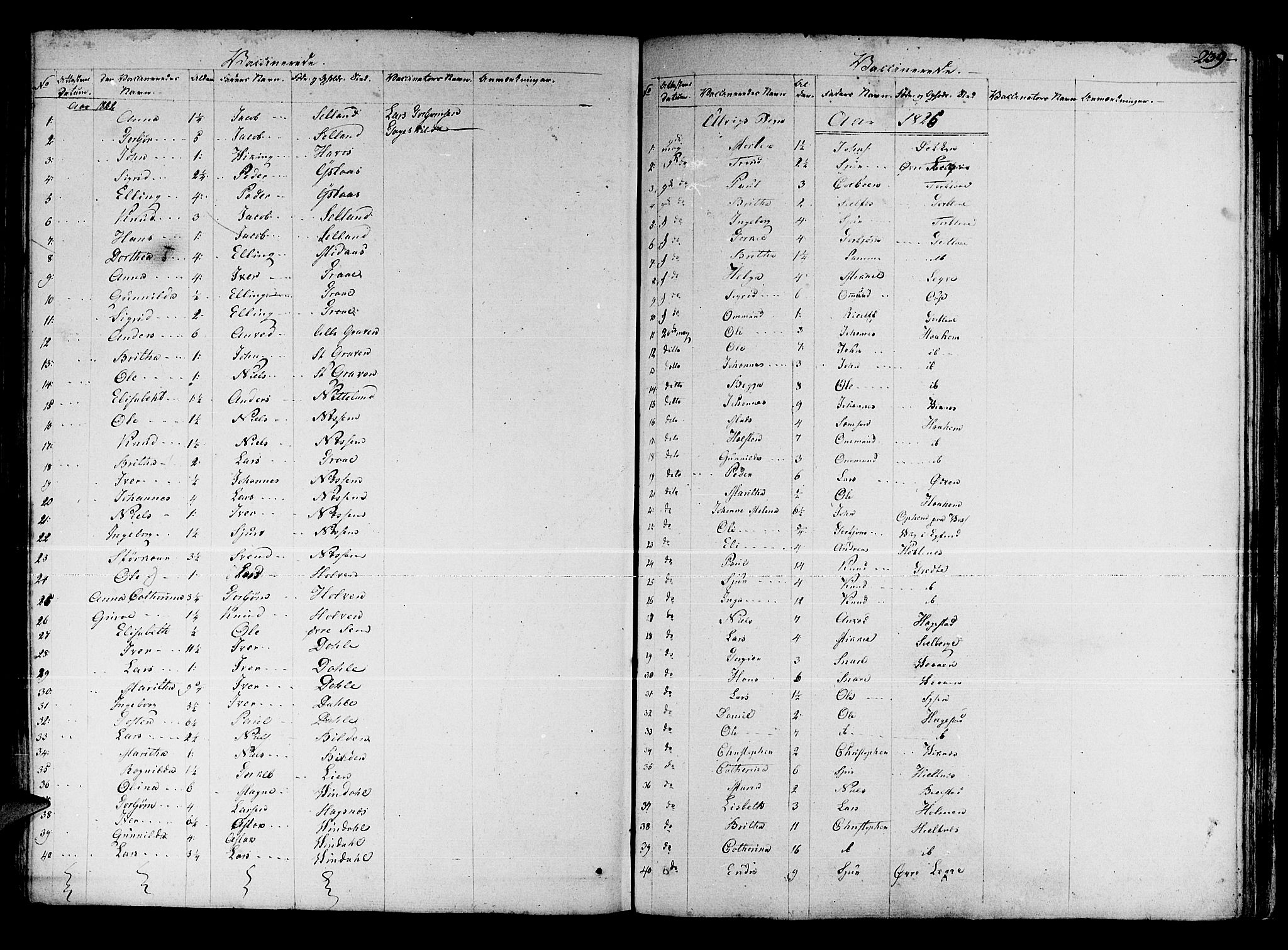 Ulvik sokneprestembete, SAB/A-78801/H/Haa: Parish register (official) no. A 11, 1793-1838, p. 239