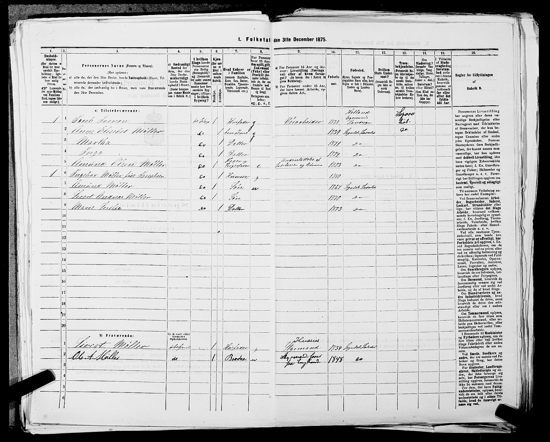 SAST, 1875 census for 1107B Sokndal/Sokndal, 1875, p. 114