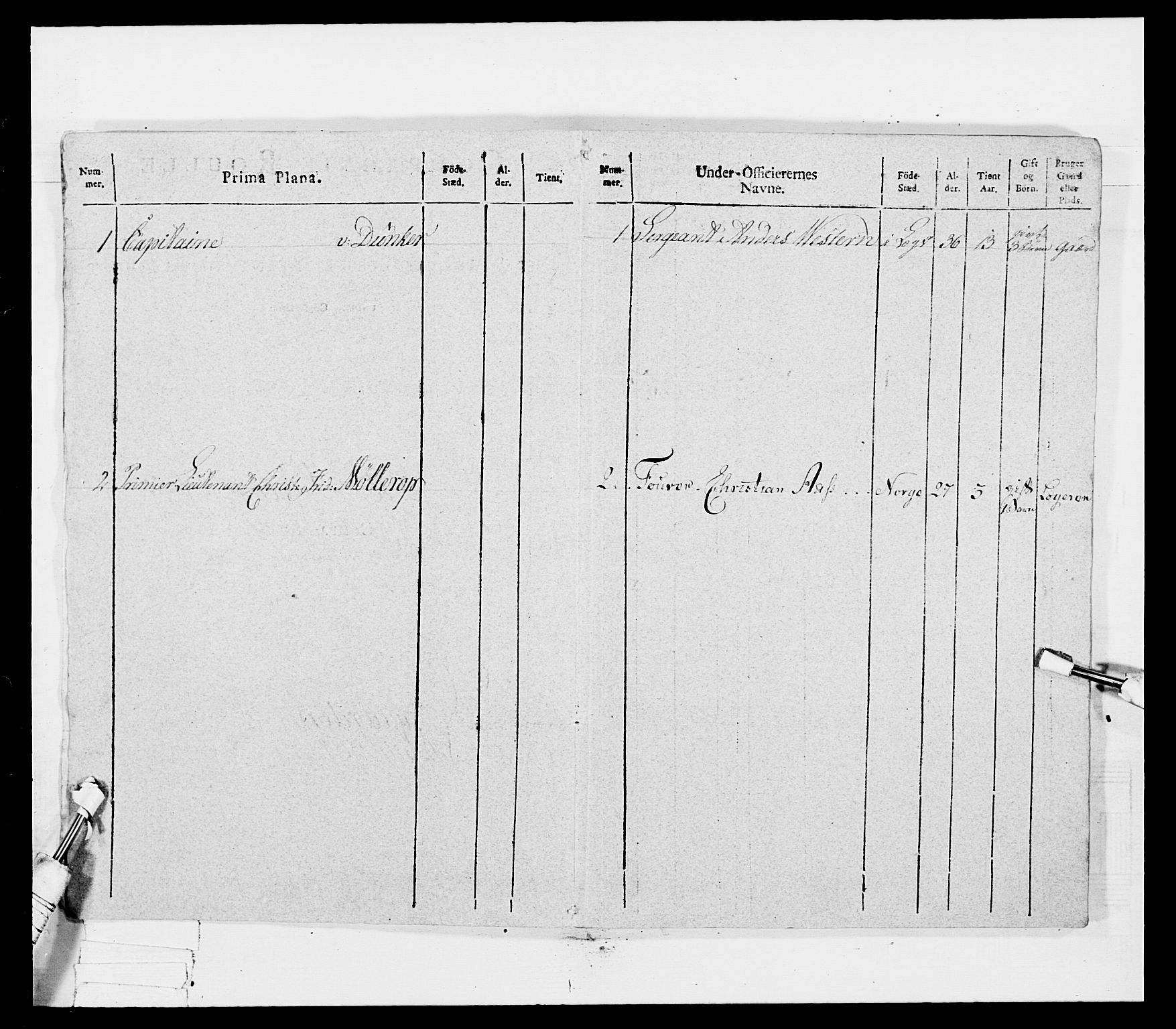 Generalitets- og kommissariatskollegiet, Det kongelige norske kommissariatskollegium, AV/RA-EA-5420/E/Eh/L0041: 1. Akershusiske nasjonale infanteriregiment, 1804-1808, p. 268