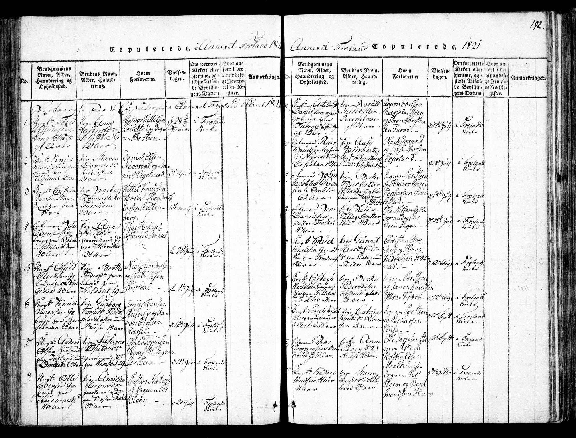 Fjære sokneprestkontor, SAK/1111-0011/F/Fb/L0007: Parish register (copy) no. B 7, 1816-1826, p. 192