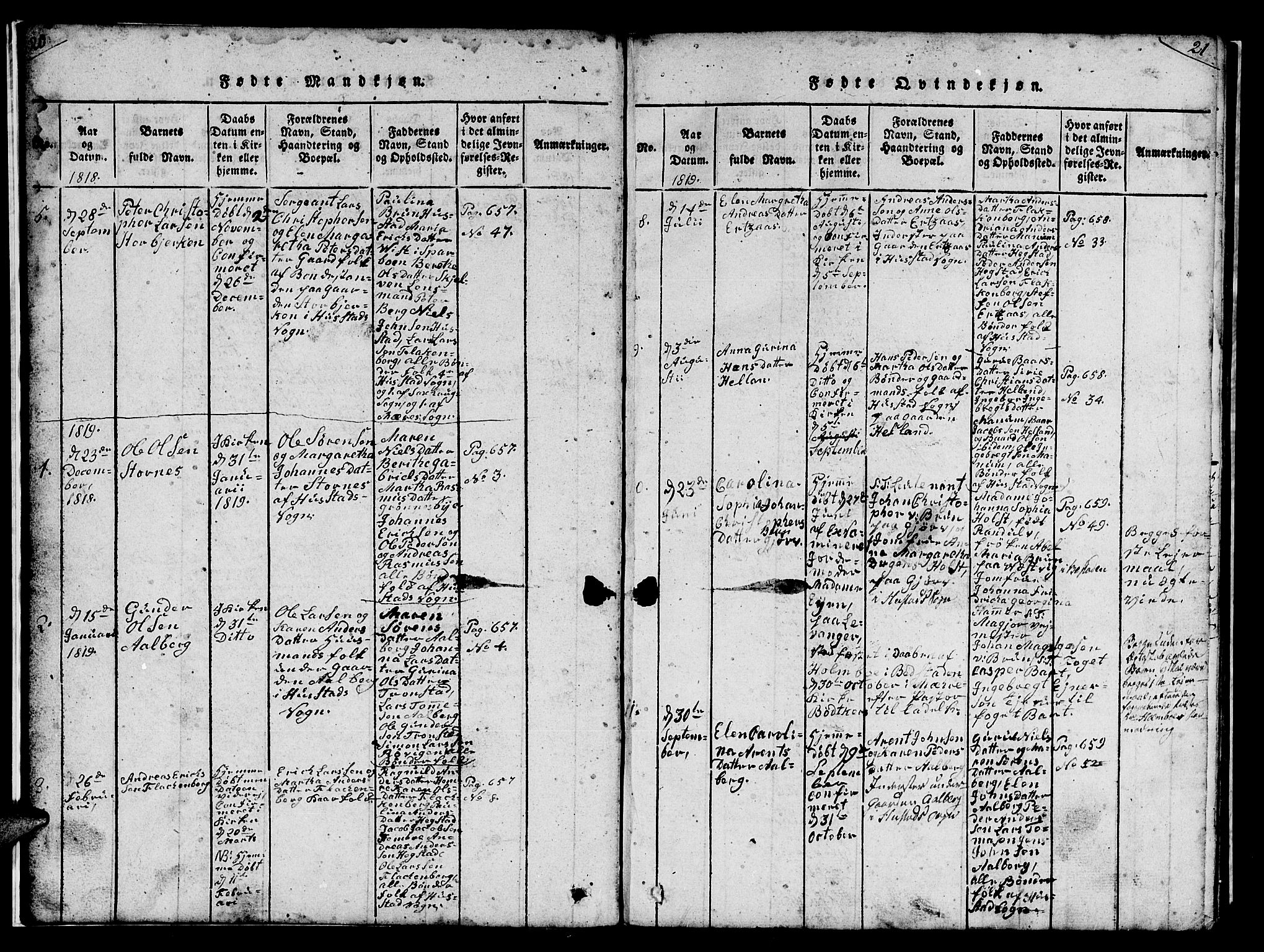 Ministerialprotokoller, klokkerbøker og fødselsregistre - Nord-Trøndelag, SAT/A-1458/732/L0317: Parish register (copy) no. 732C01, 1816-1881, p. 20-21