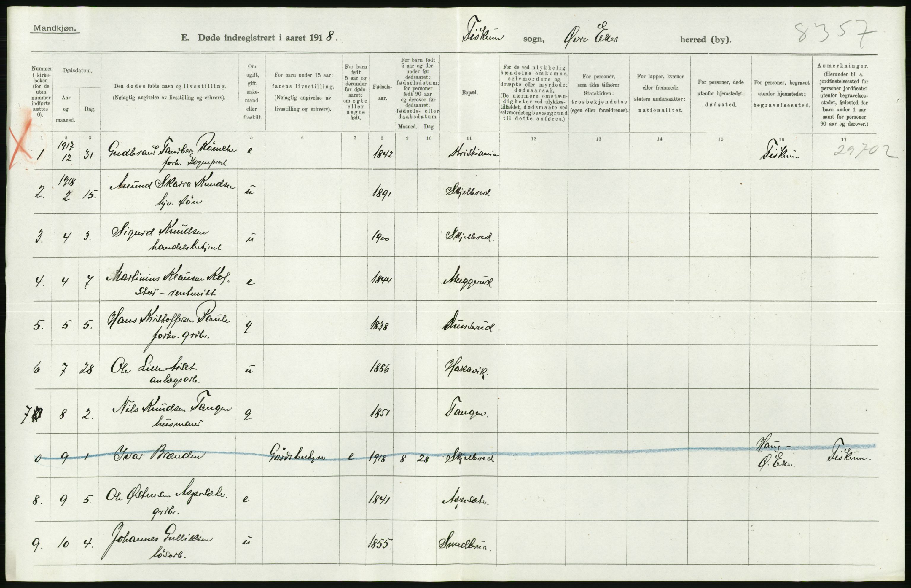 Statistisk sentralbyrå, Sosiodemografiske emner, Befolkning, AV/RA-S-2228/D/Df/Dfb/Dfbh/L0020: Buskerud fylke: Døde. Bygder og byer., 1918, p. 102