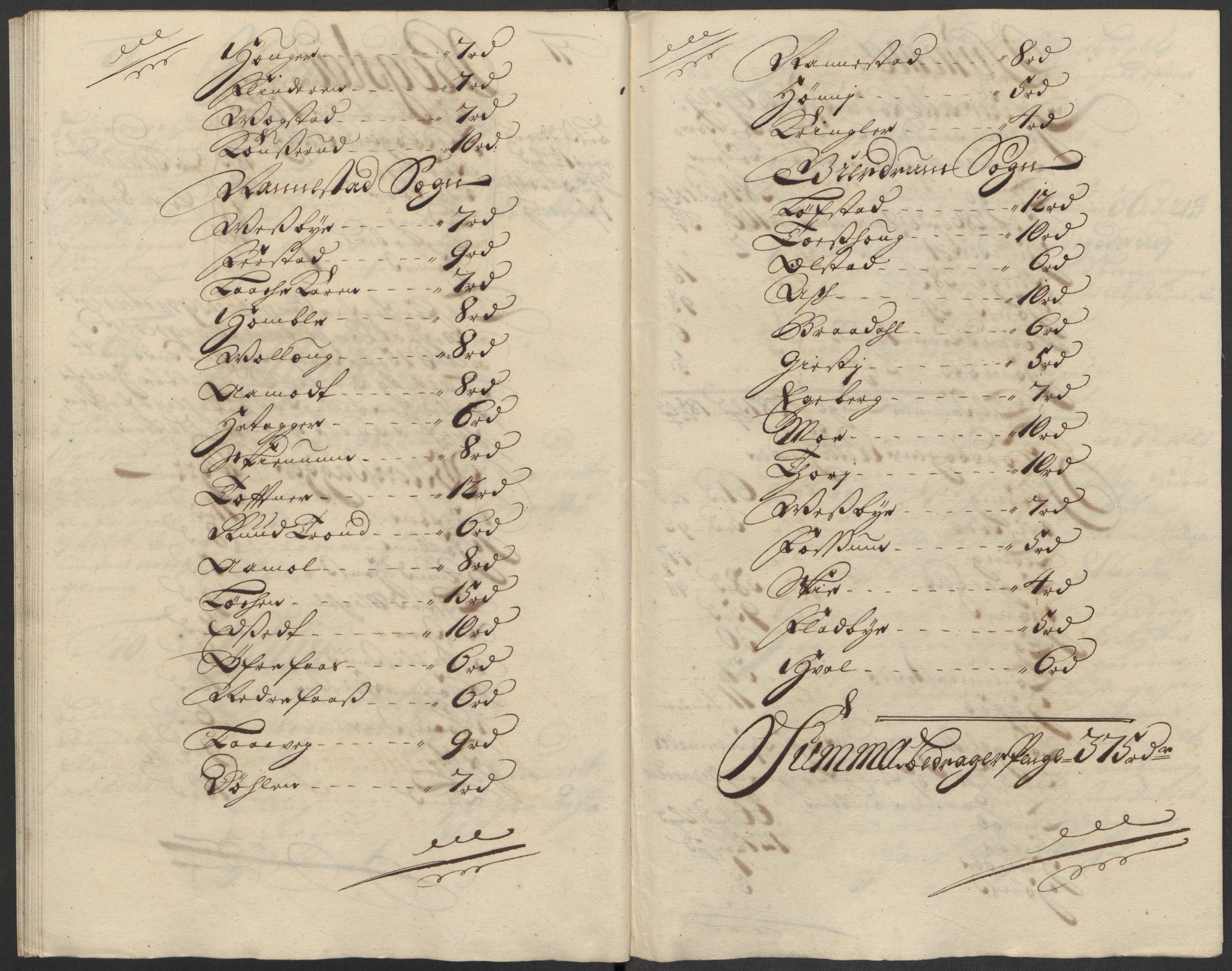 Rentekammeret inntil 1814, Reviderte regnskaper, Fogderegnskap, AV/RA-EA-4092/R12/L0722: Fogderegnskap Øvre Romerike, 1712, p. 248