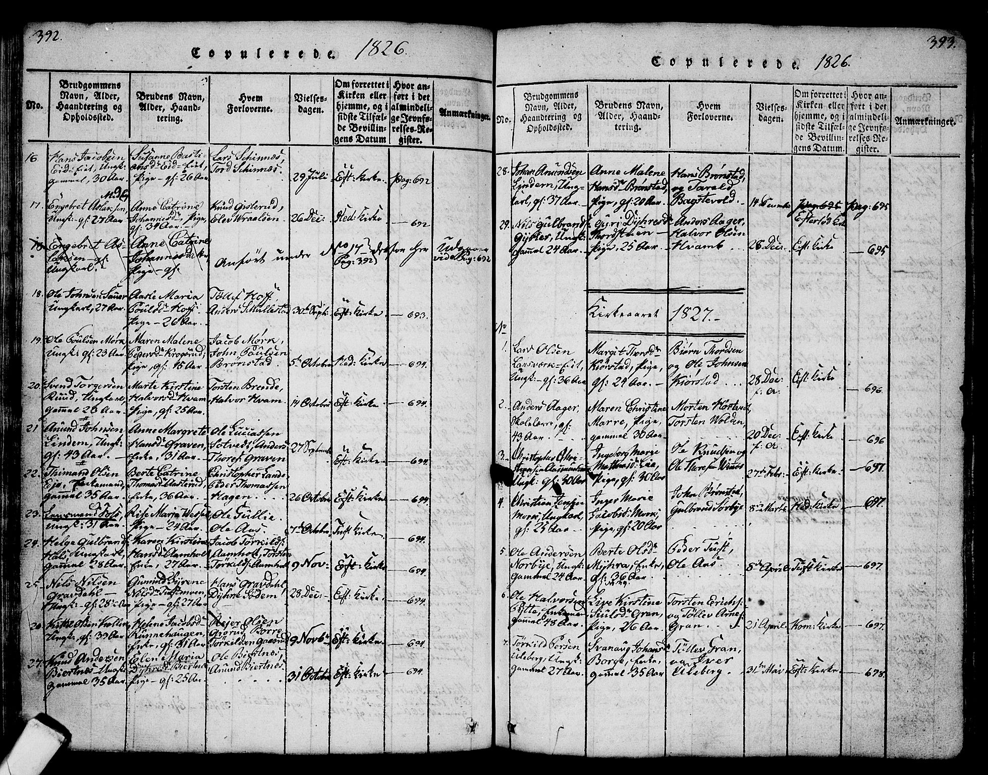 Sandsvær kirkebøker, AV/SAKO-A-244/G/Ga/L0003: Parish register (copy) no. I 3, 1817-1839, p. 392-393