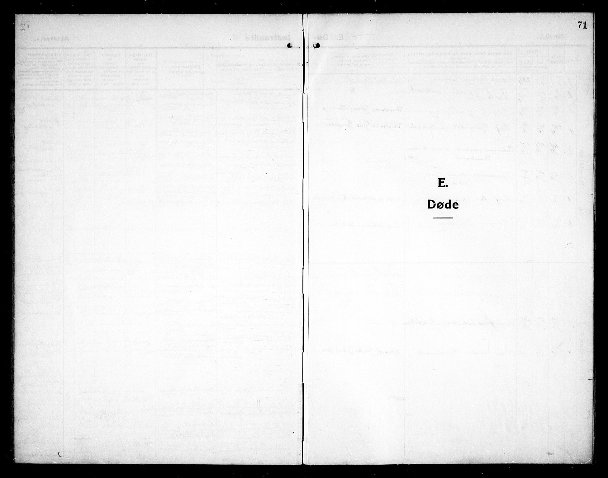 Skjeberg prestekontor Kirkebøker, AV/SAO-A-10923/G/Gb/L0002: Parish register (copy) no. II 2, 1919-1938, p. 71