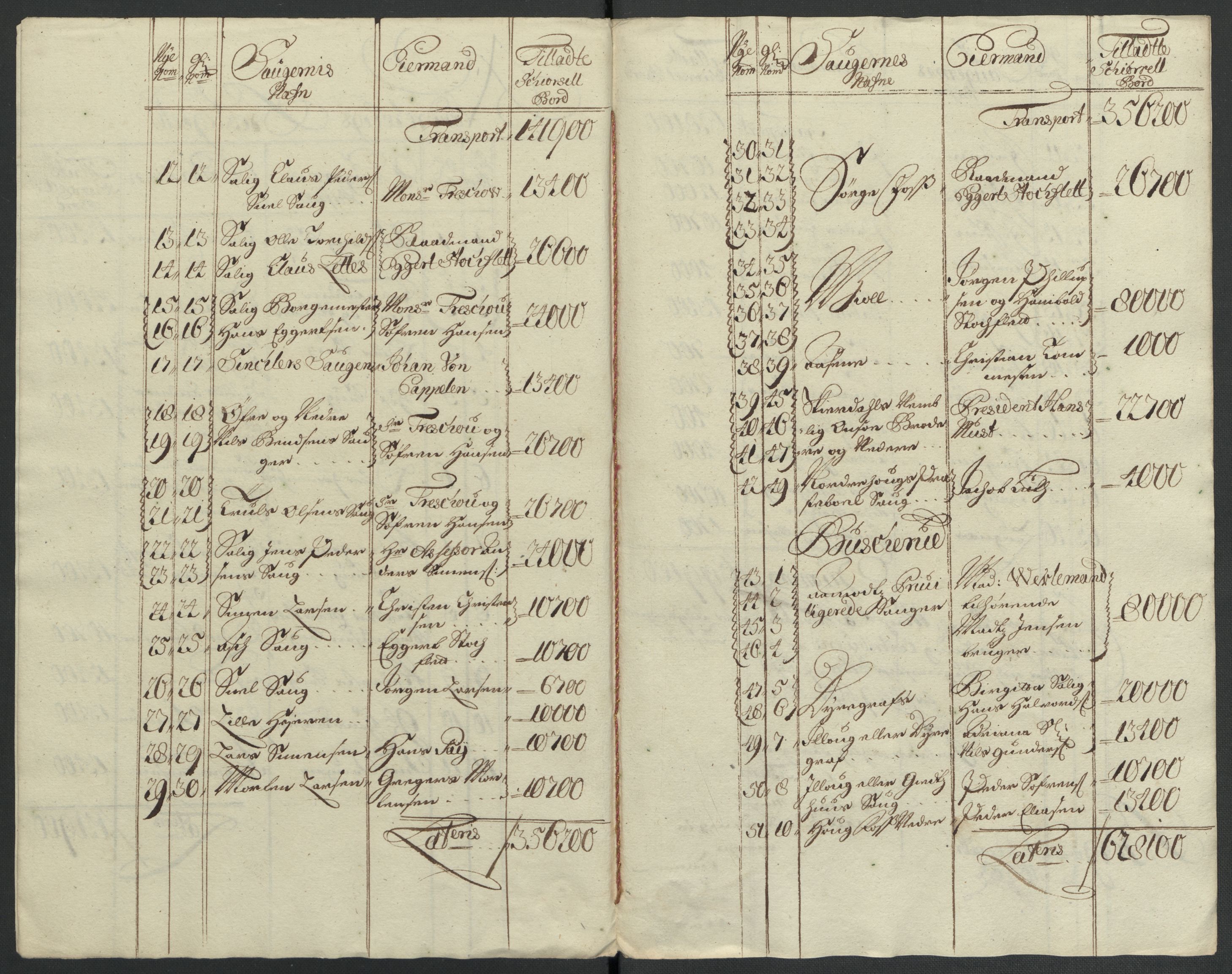 Rentekammeret inntil 1814, Reviderte regnskaper, Fogderegnskap, AV/RA-EA-4092/R22/L1455: Fogderegnskap Ringerike, Hallingdal og Buskerud, 1698, p. 239